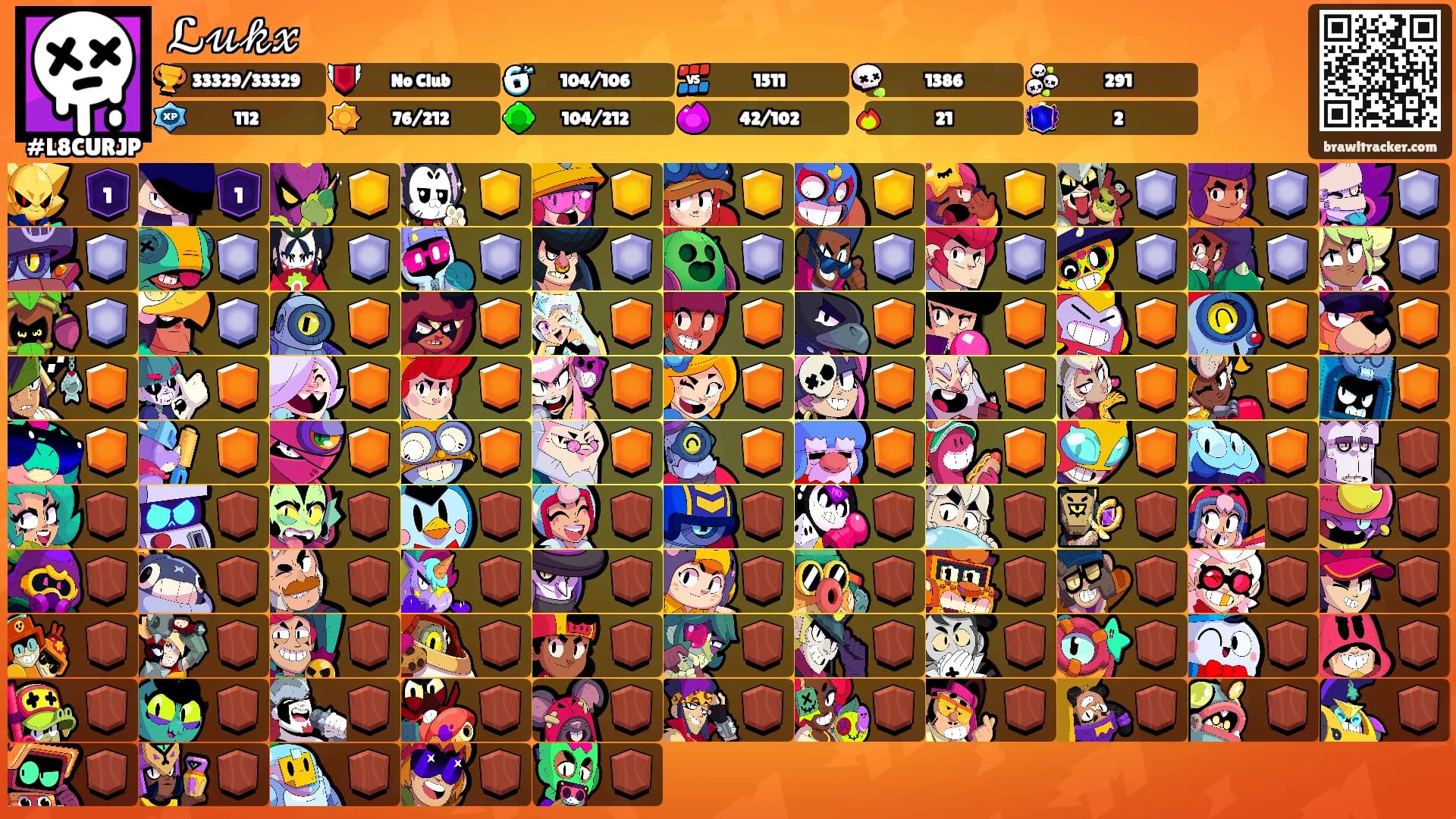 ℒ𝓊𝓀𝓍's Ranks