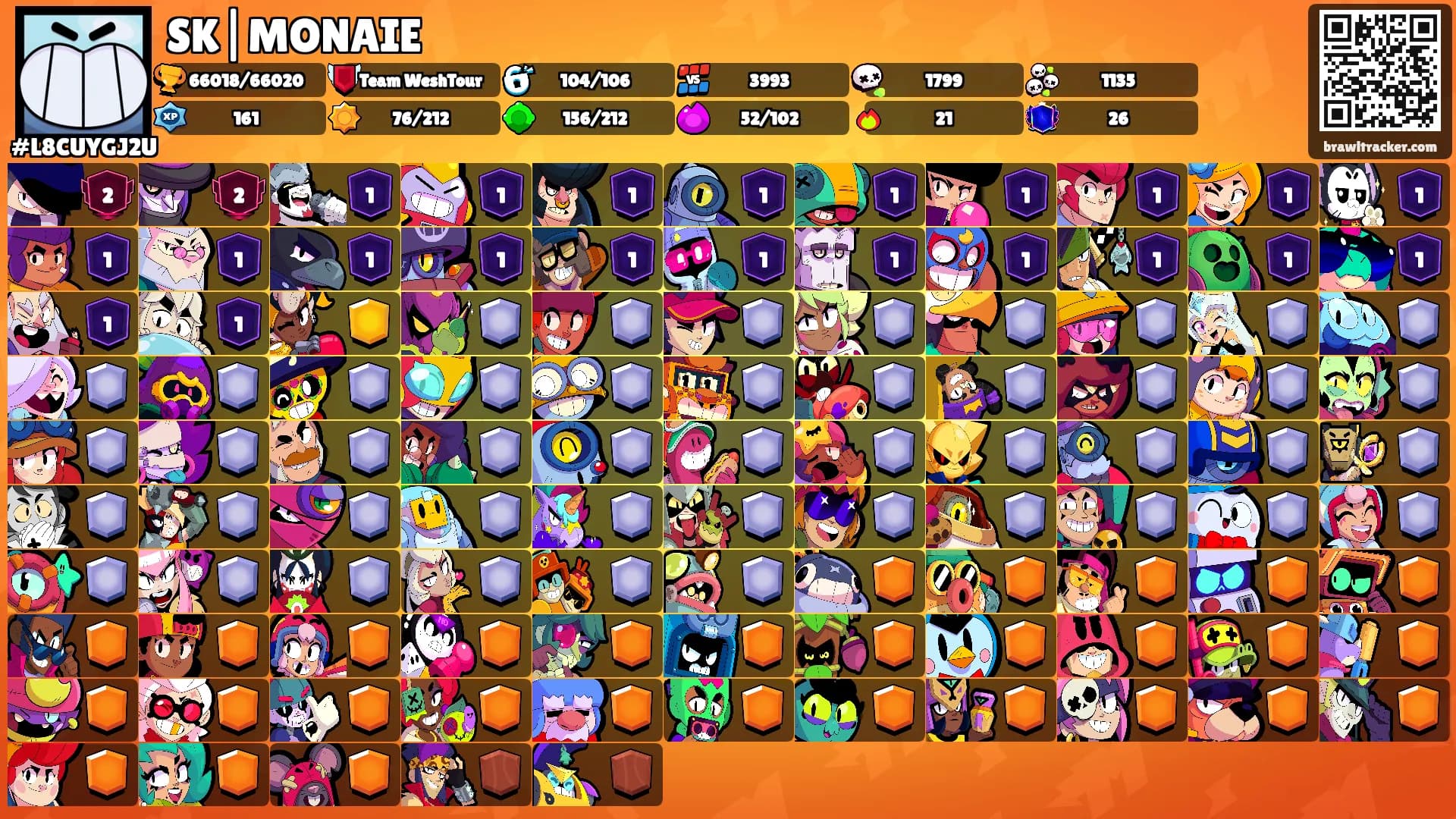 SK|MONAIE's Ranks