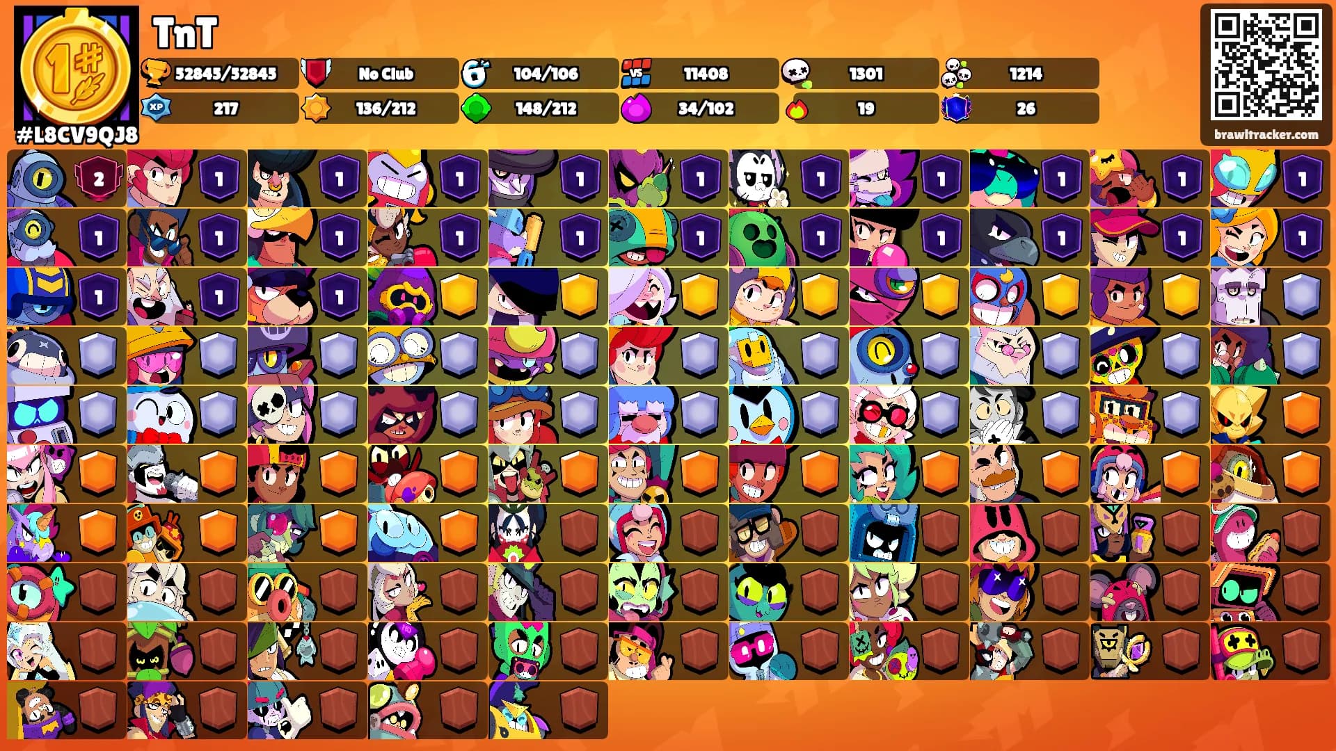 TnT's Ranks