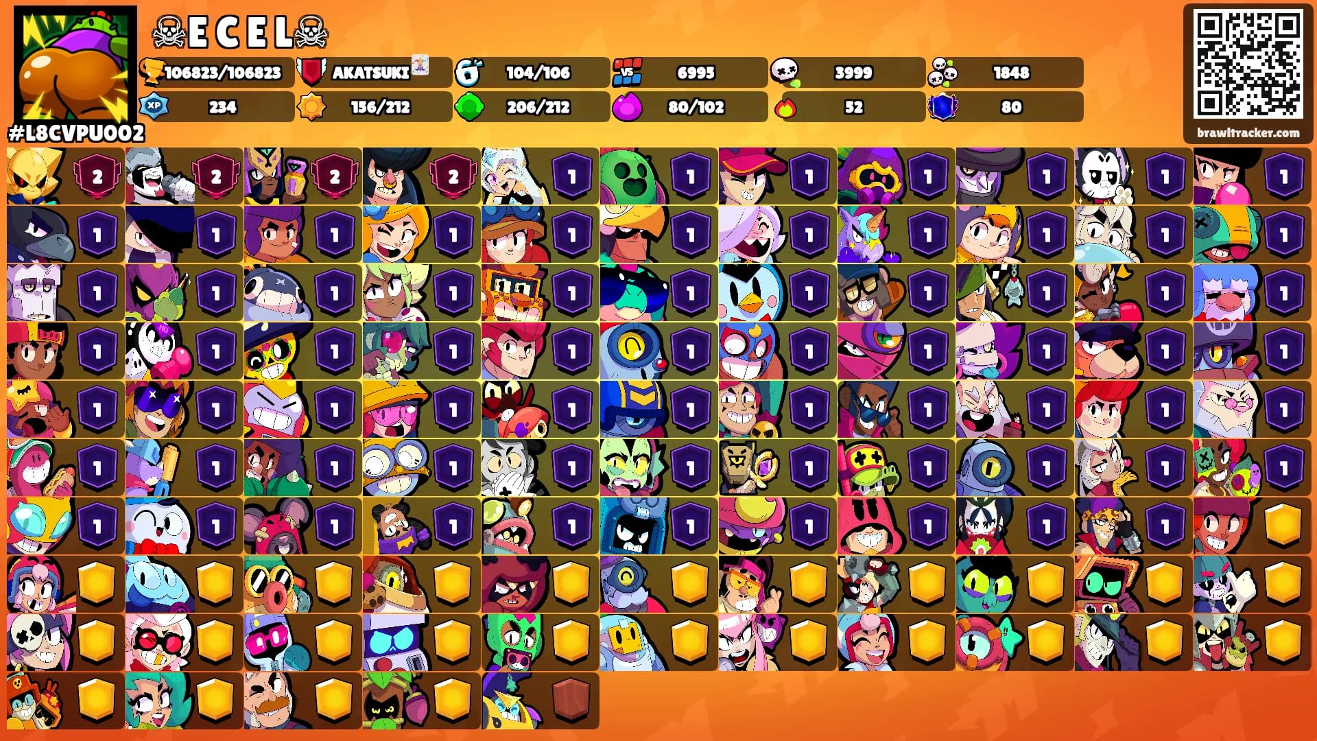 ☠E C E L☠'s Ranks