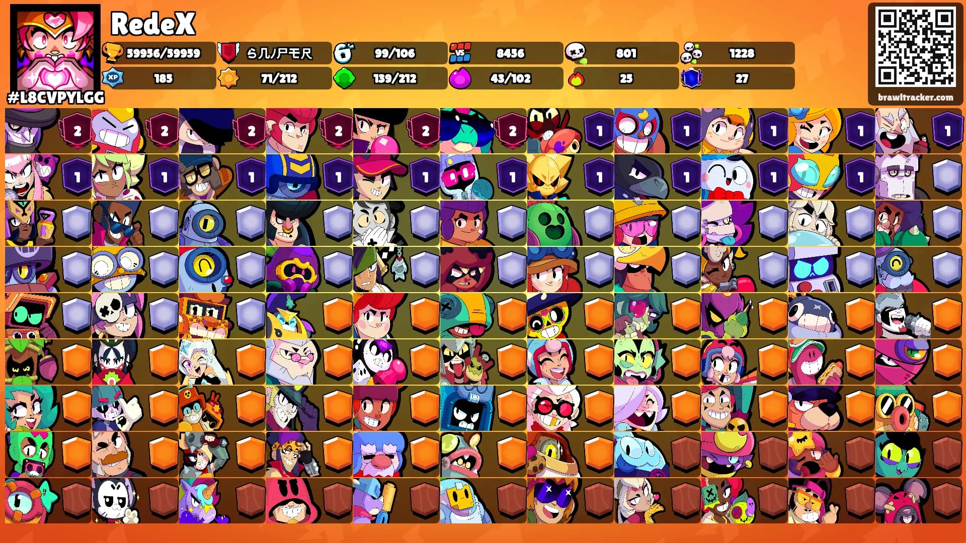 RedeX's Ranks