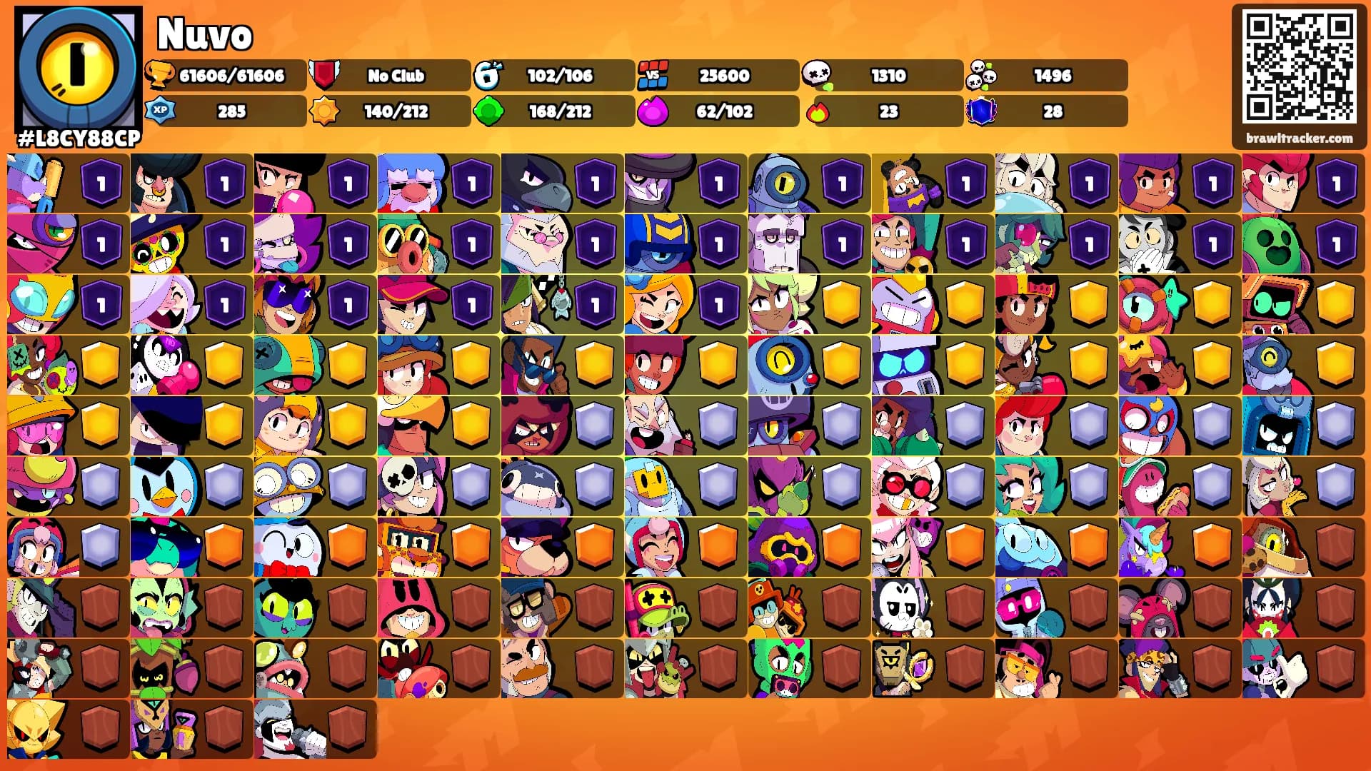 Nuvo's Ranks