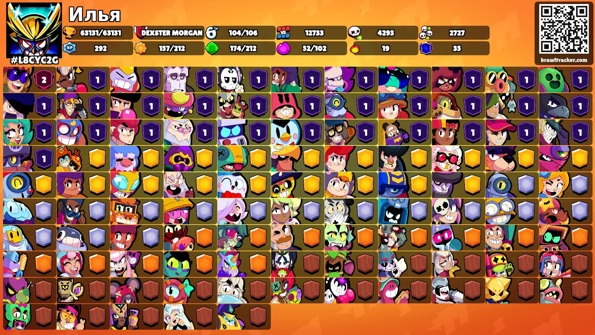 Илья's Ranks