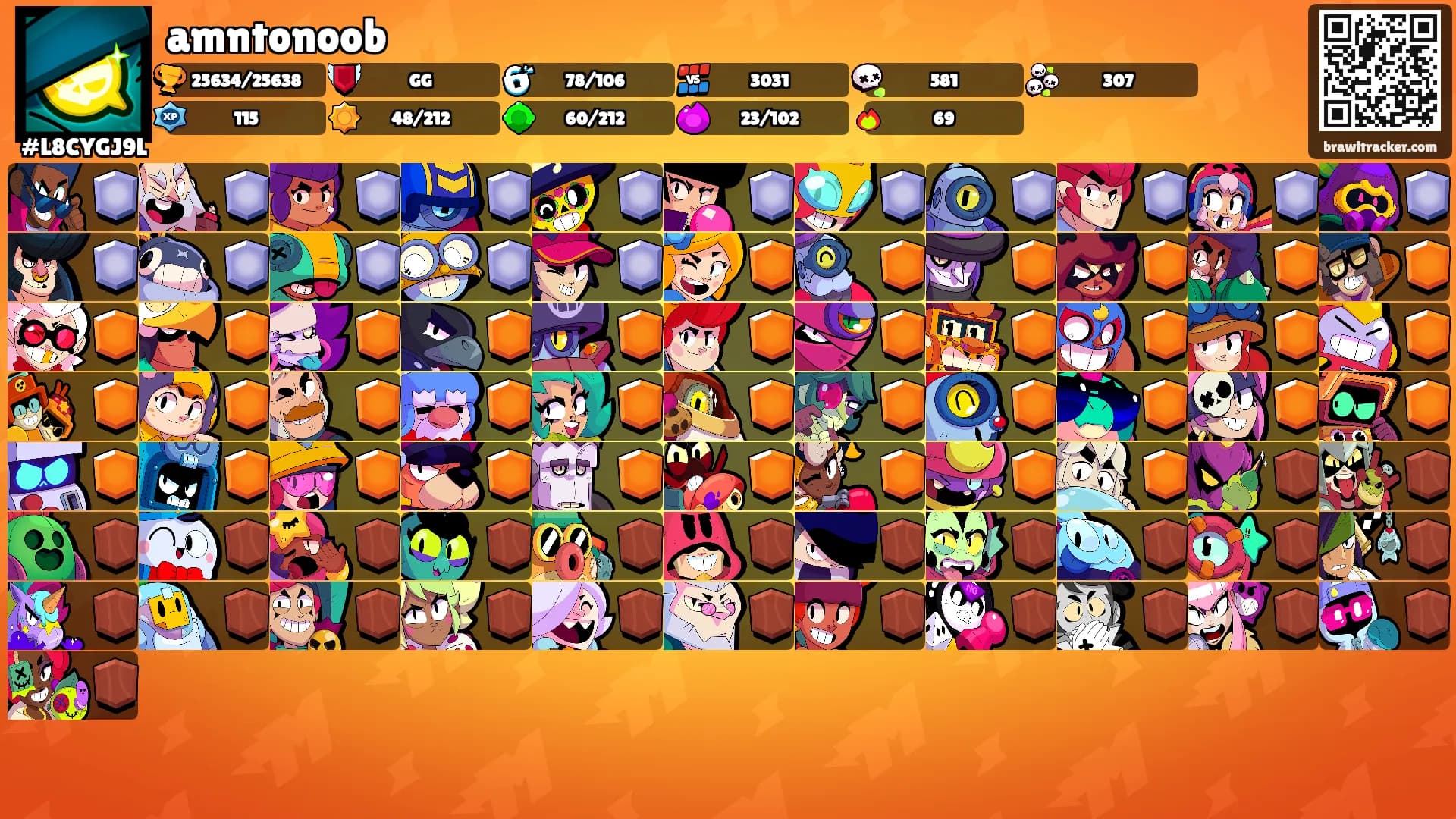 amntonoob's Ranks
