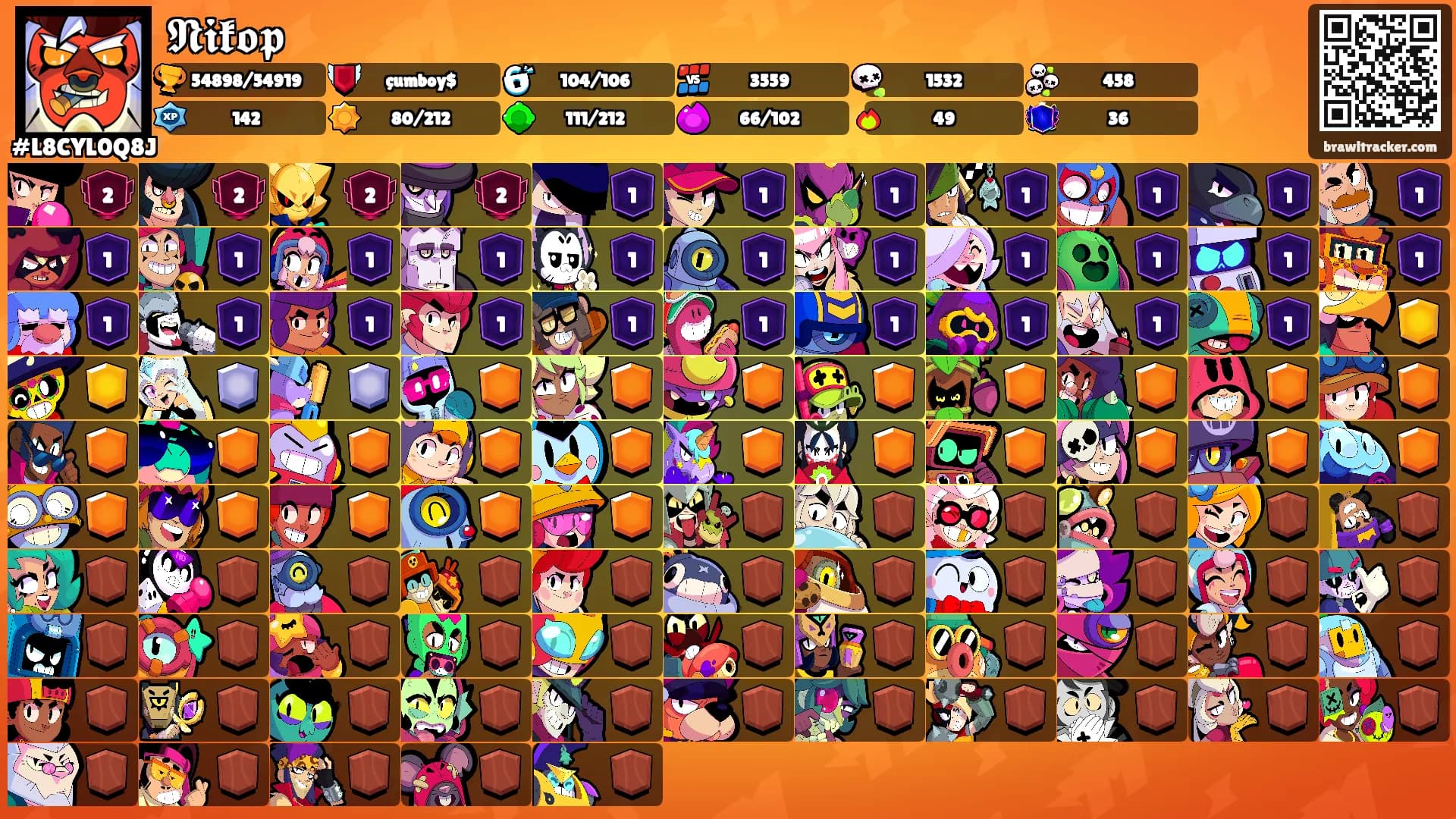 𝕹𝖎𝖐𝖔𝖕's Ranks