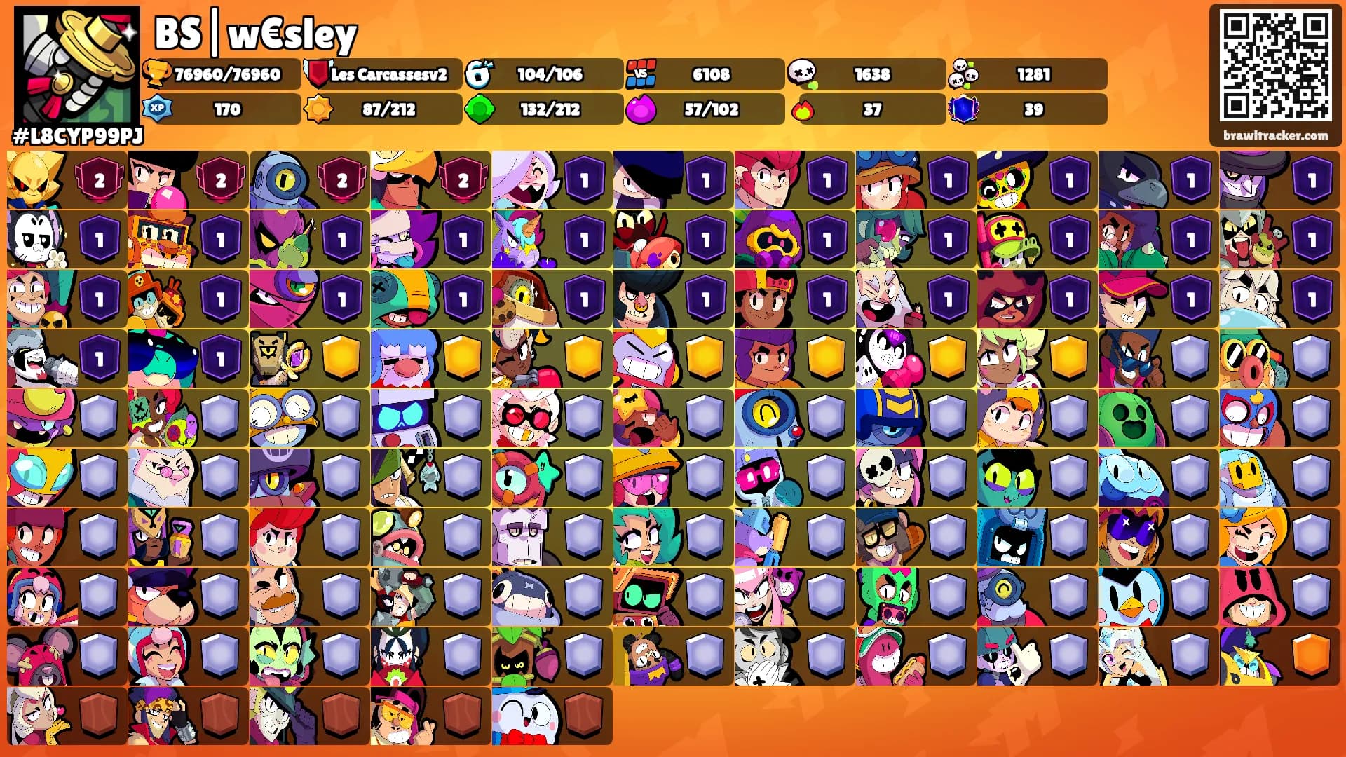BS|w€sley's Ranks