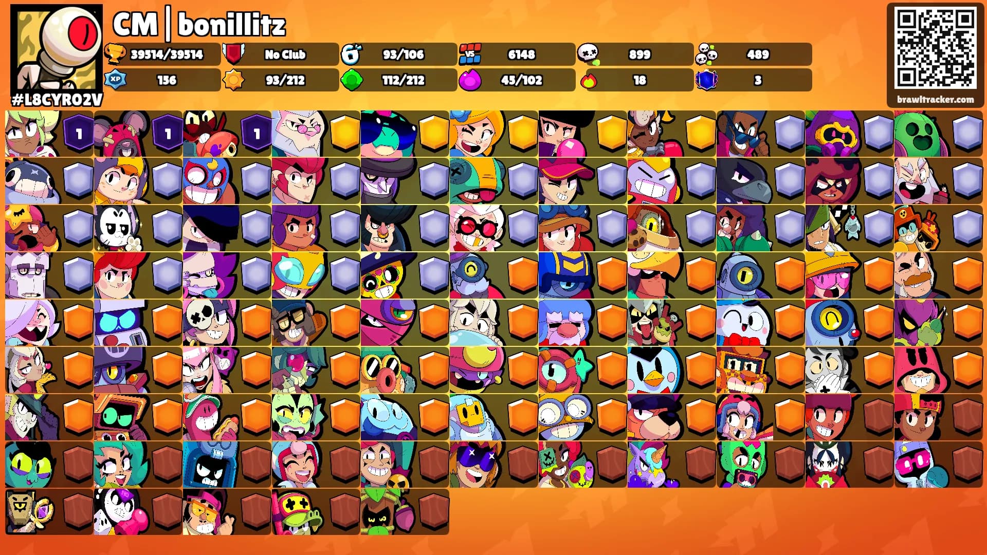 CM|bonillitz's Ranks