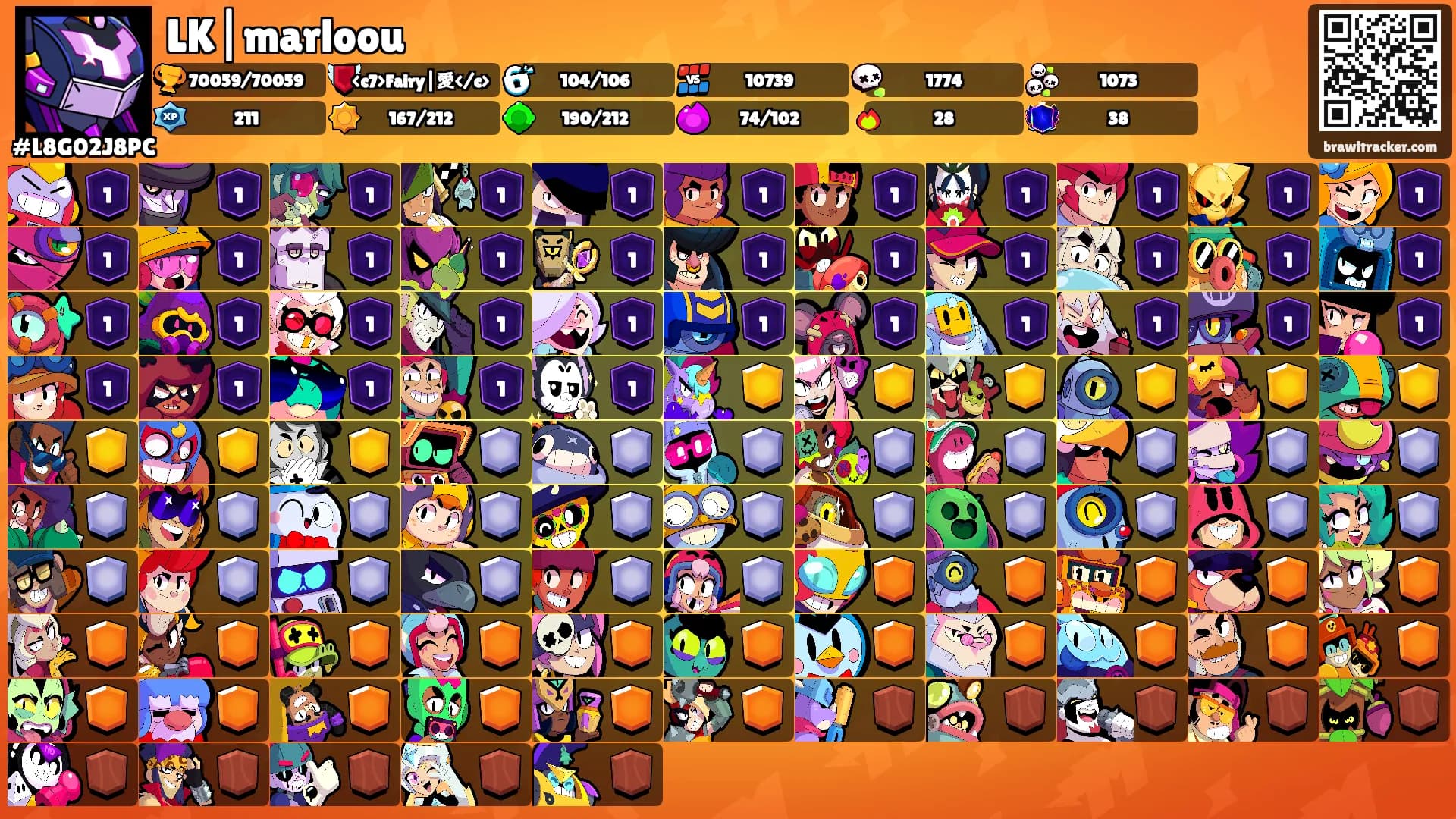 LK|marloou's Ranks