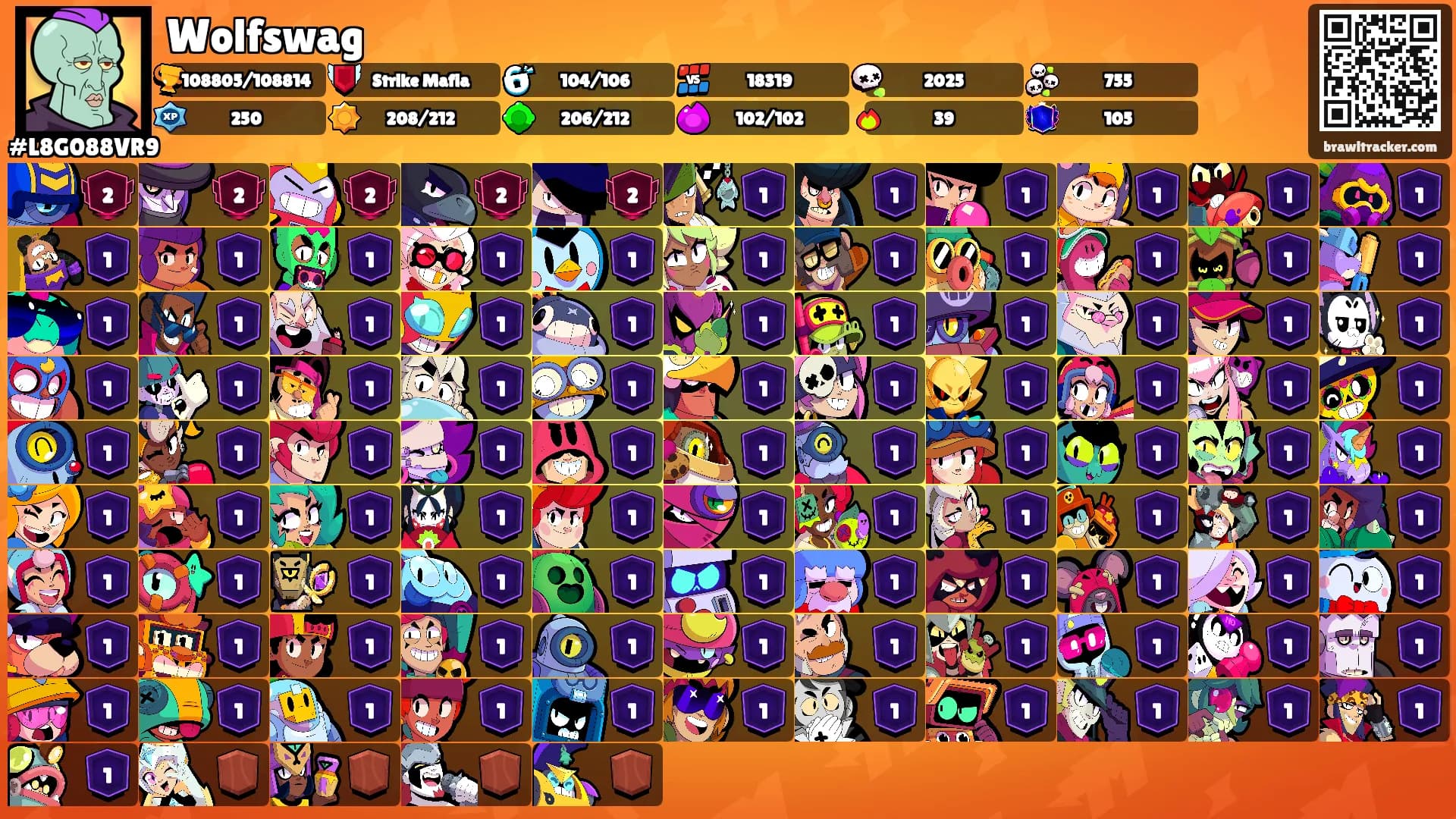 Wolfswag's Ranks