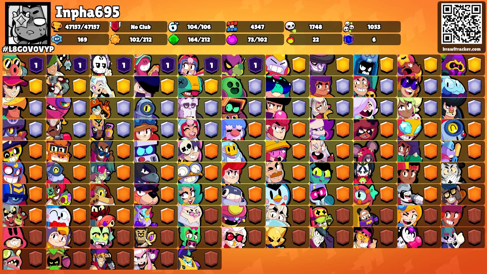 Inpha695's Ranks