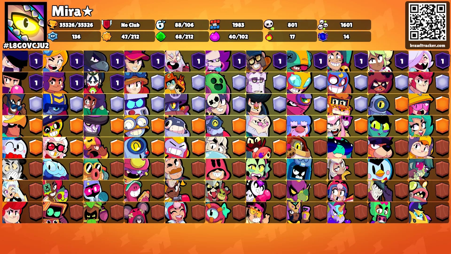 Mira★'s Ranks
