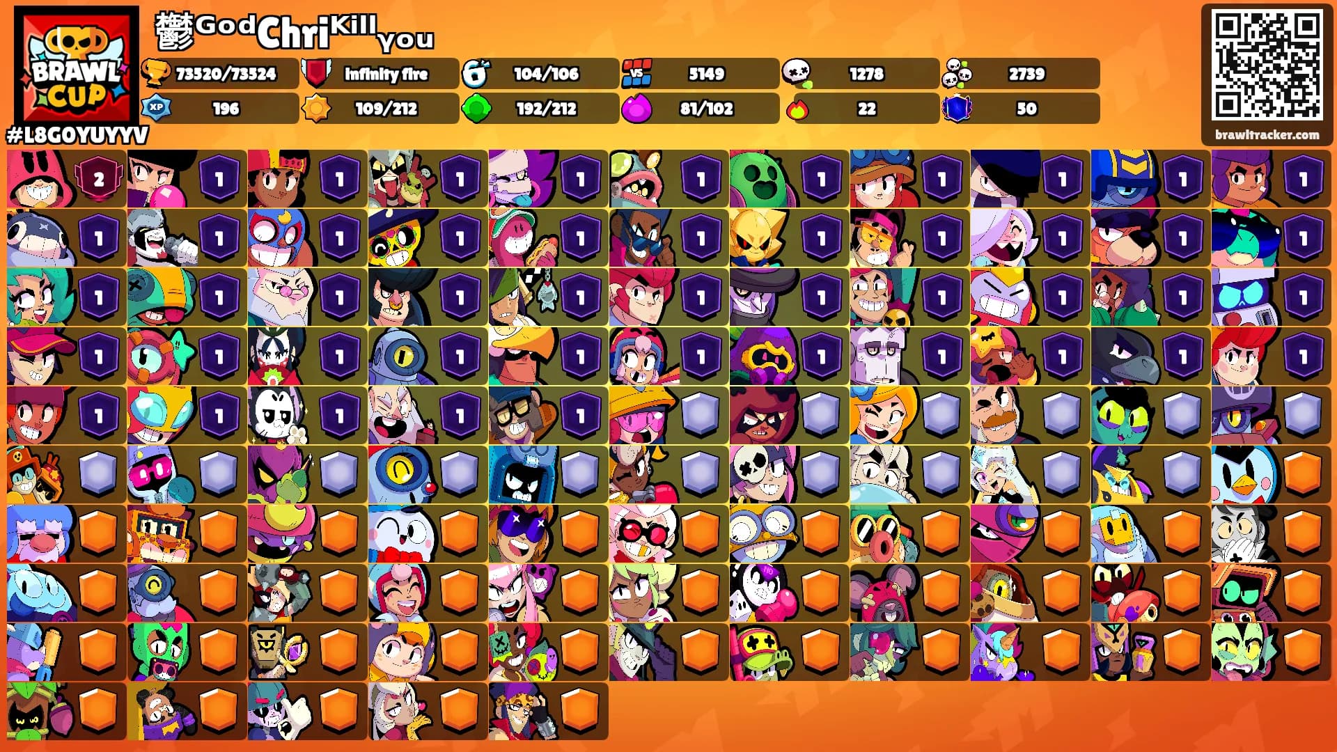 鬱ᴳᵒᵈChriᴷⁱˡˡᵧₒᵤ's Ranks
