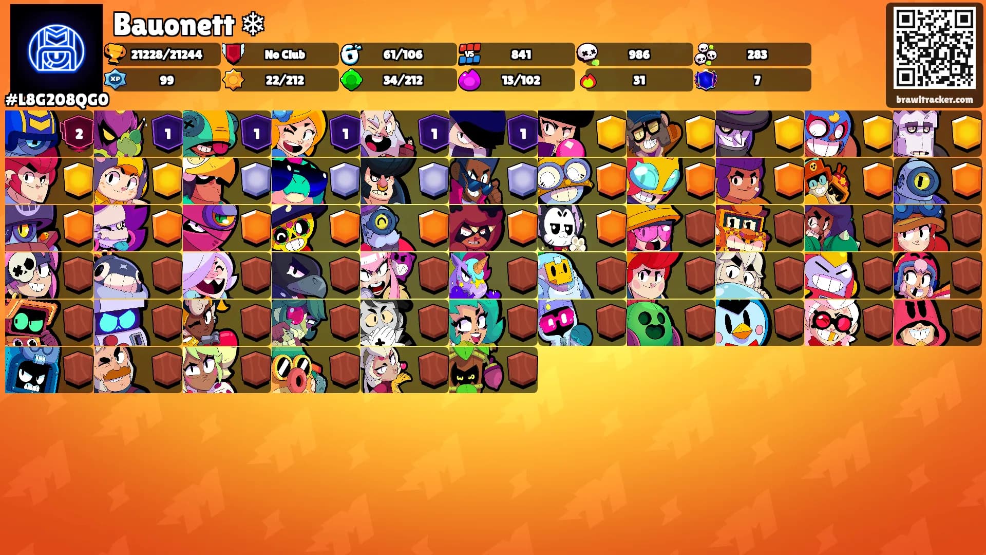Bauonett ❄'s Ranks