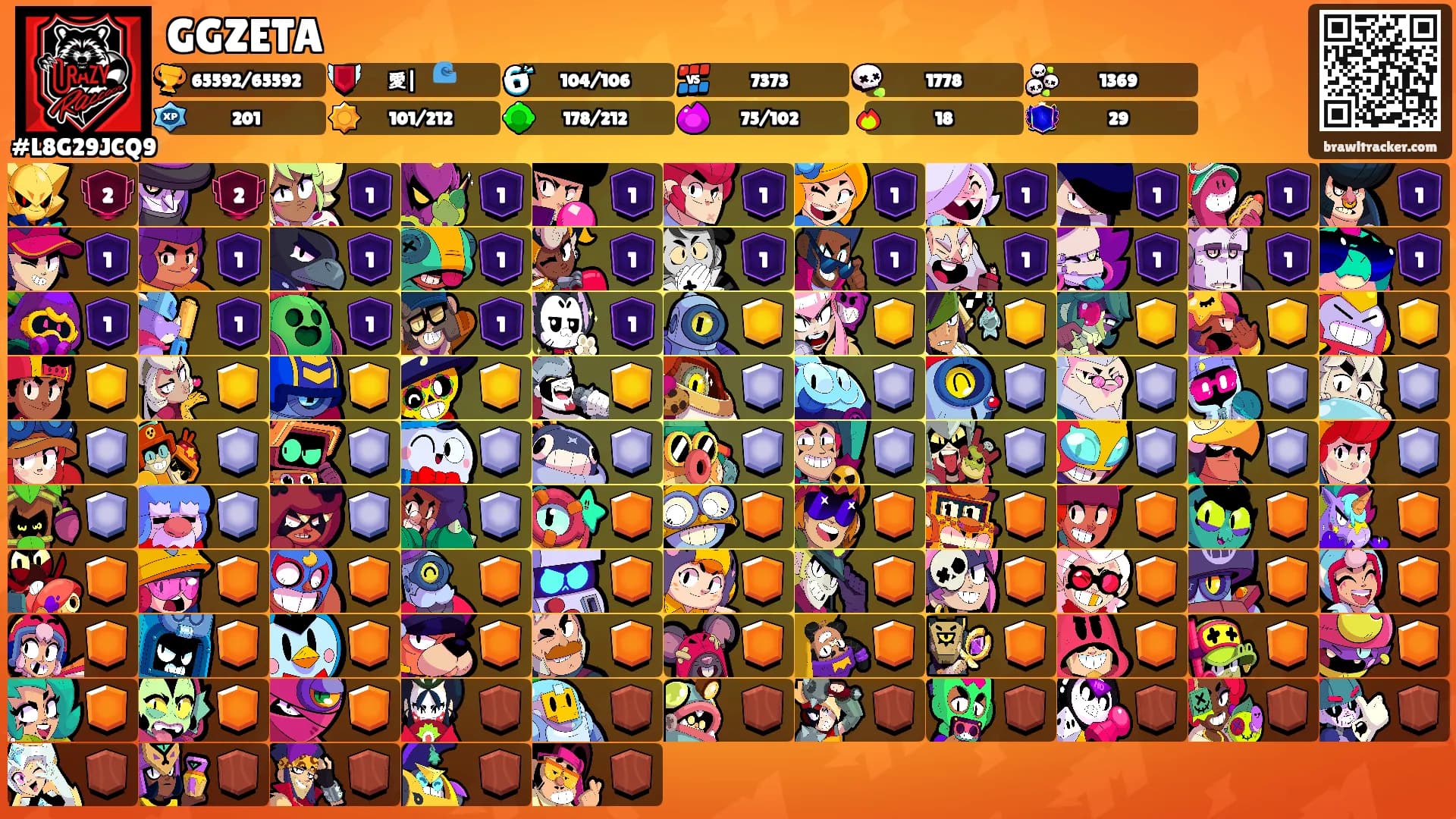 GGZETA's Ranks