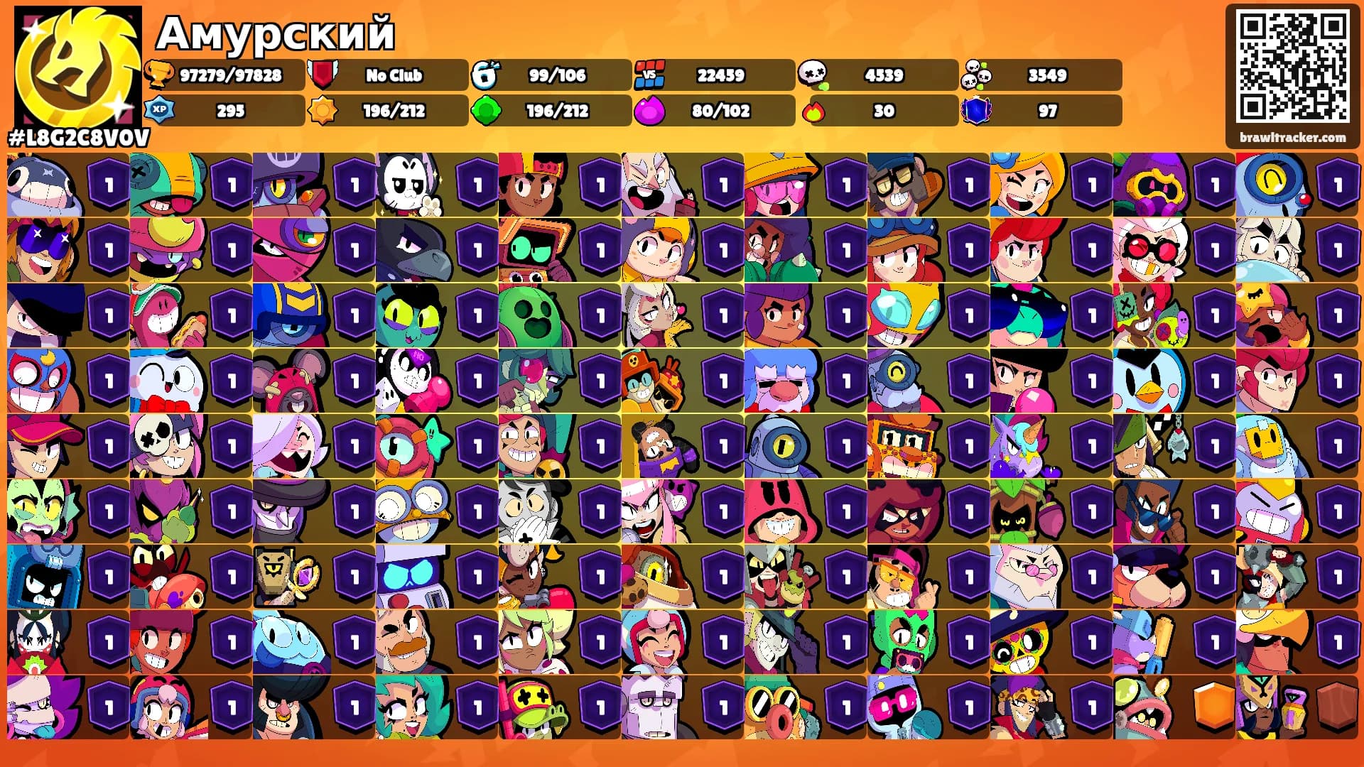 Амурский's Ranks