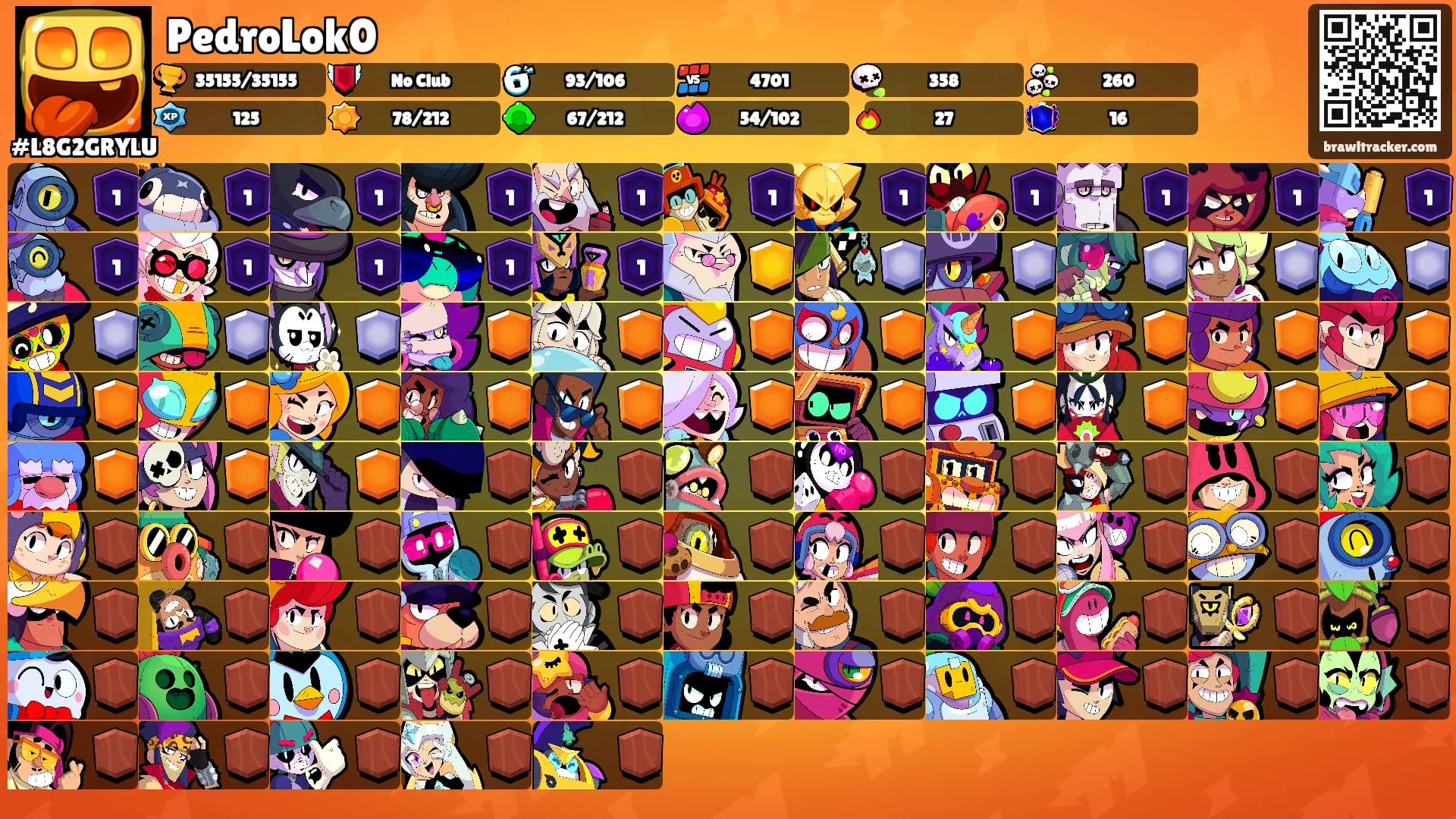 PedroLok0's Ranks