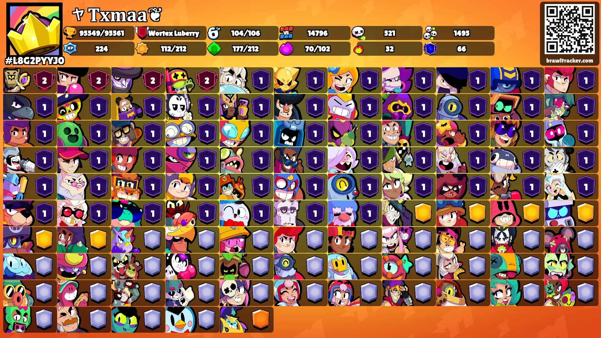 ャ𝐓𝐱𝐦𝐚𝐚❦'s Ranks