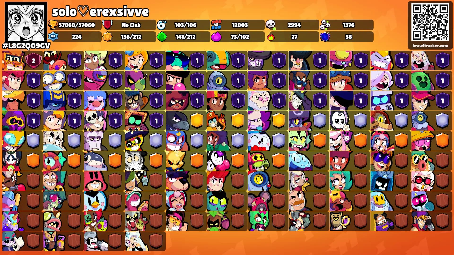solo♡erexsivve's Ranks