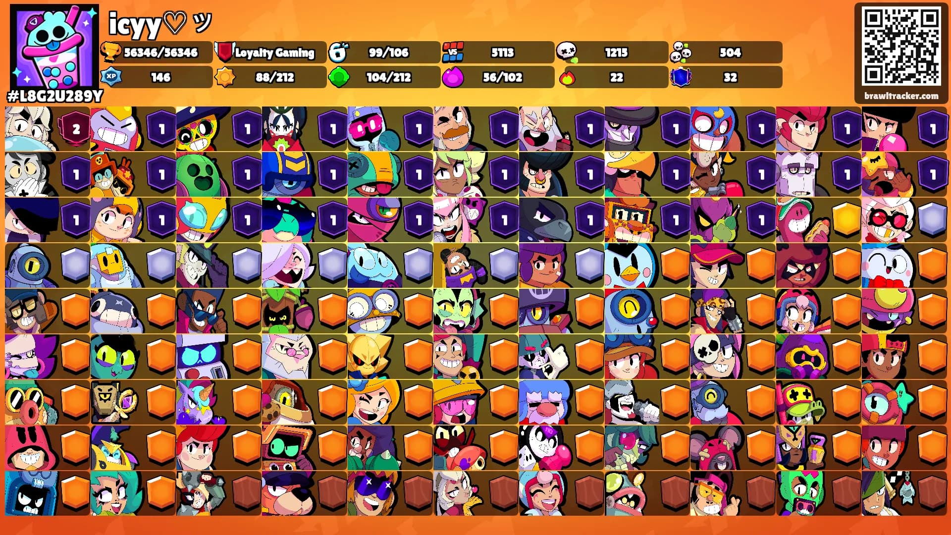 icyy♡ッ's Ranks