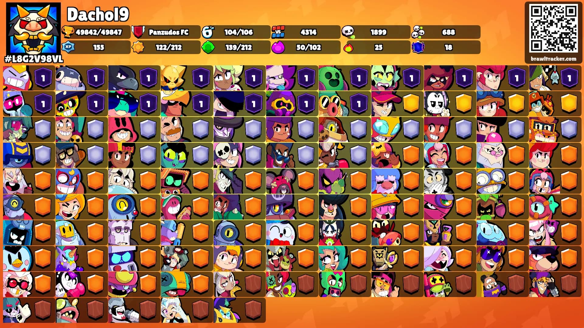 Dachol9's Ranks