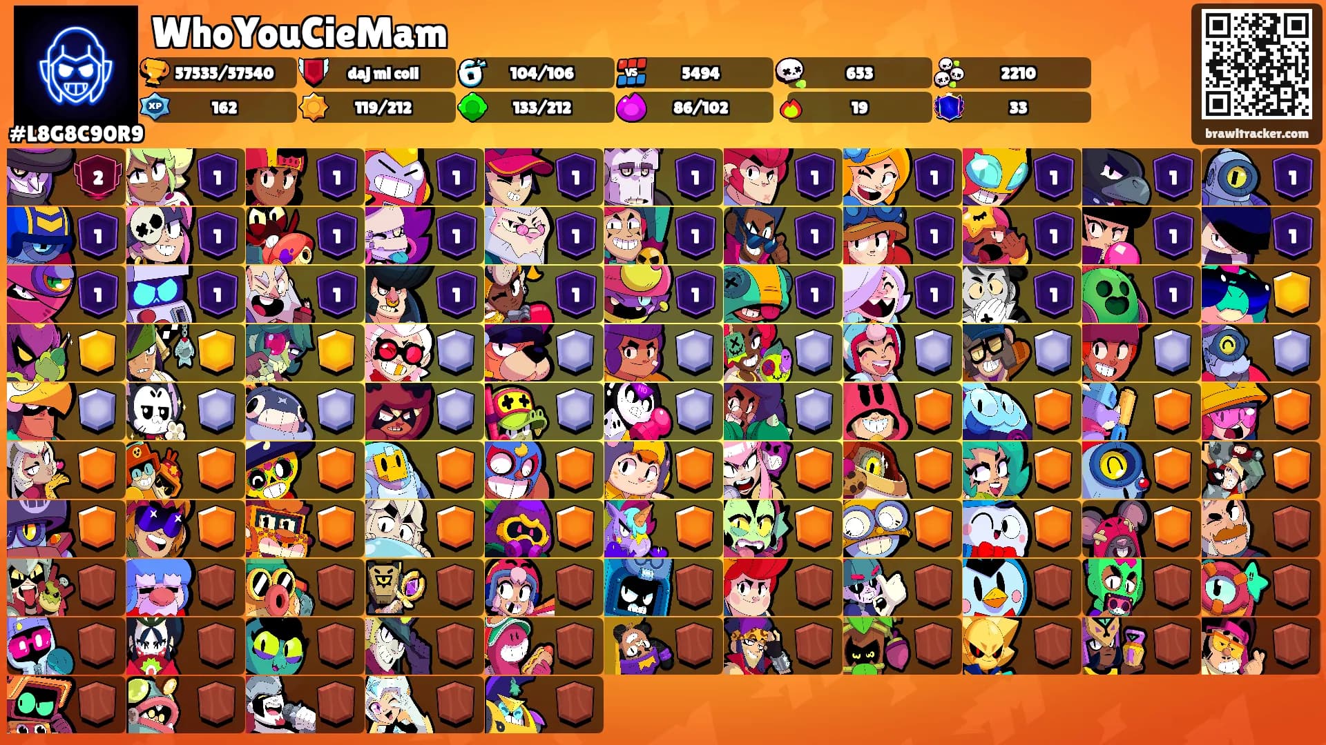 WhoYouCieMam's Ranks