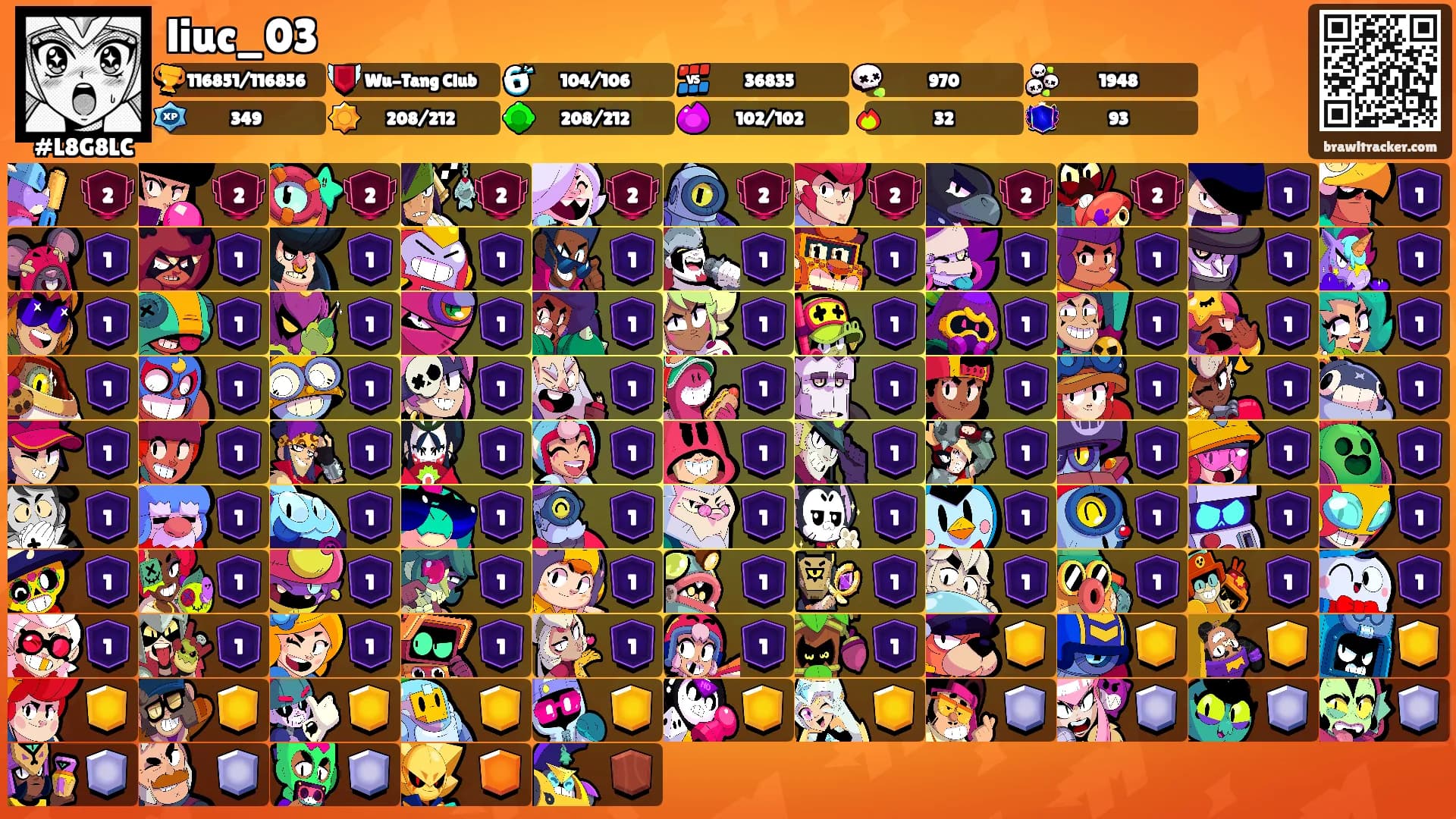 liuc_03's Ranks