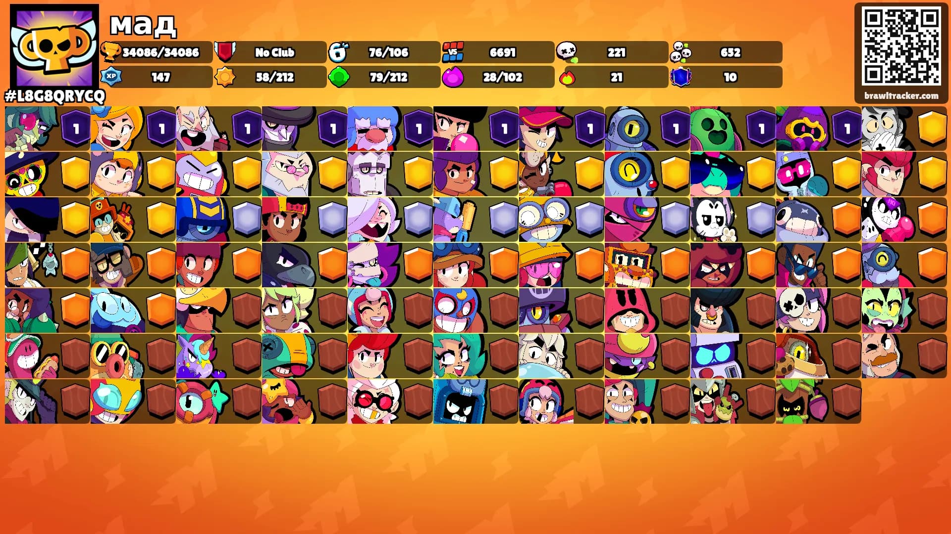 мад's Ranks