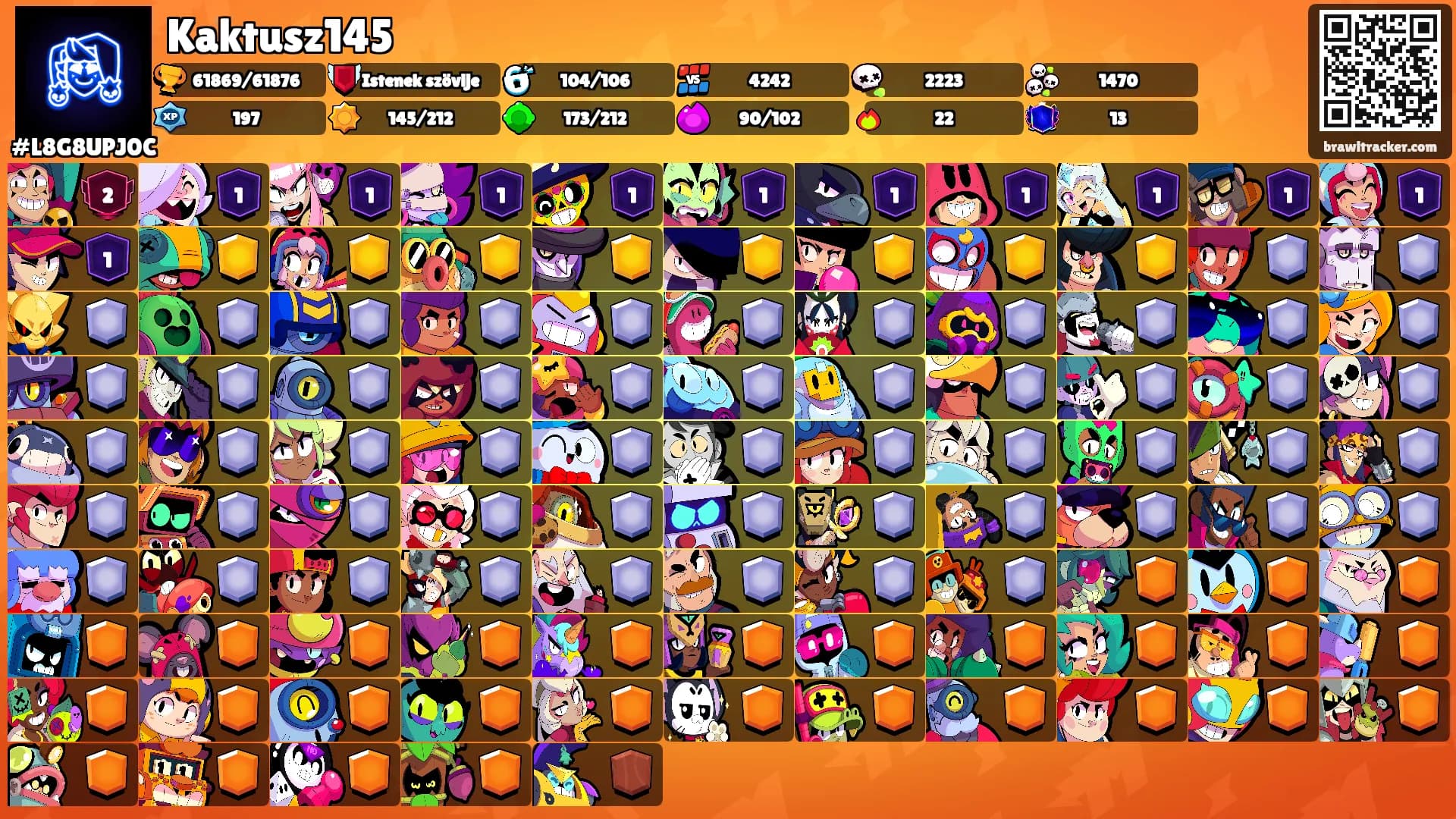 Kaktusz145's Ranks