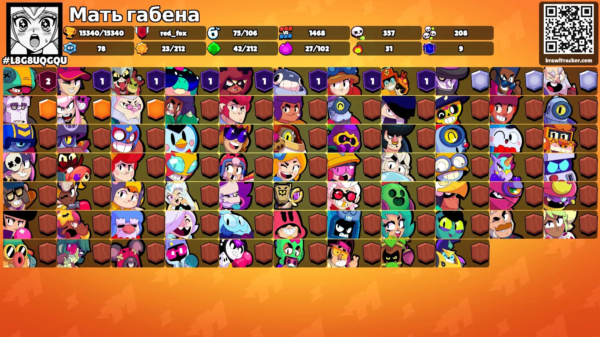 Мать габена's Ranks