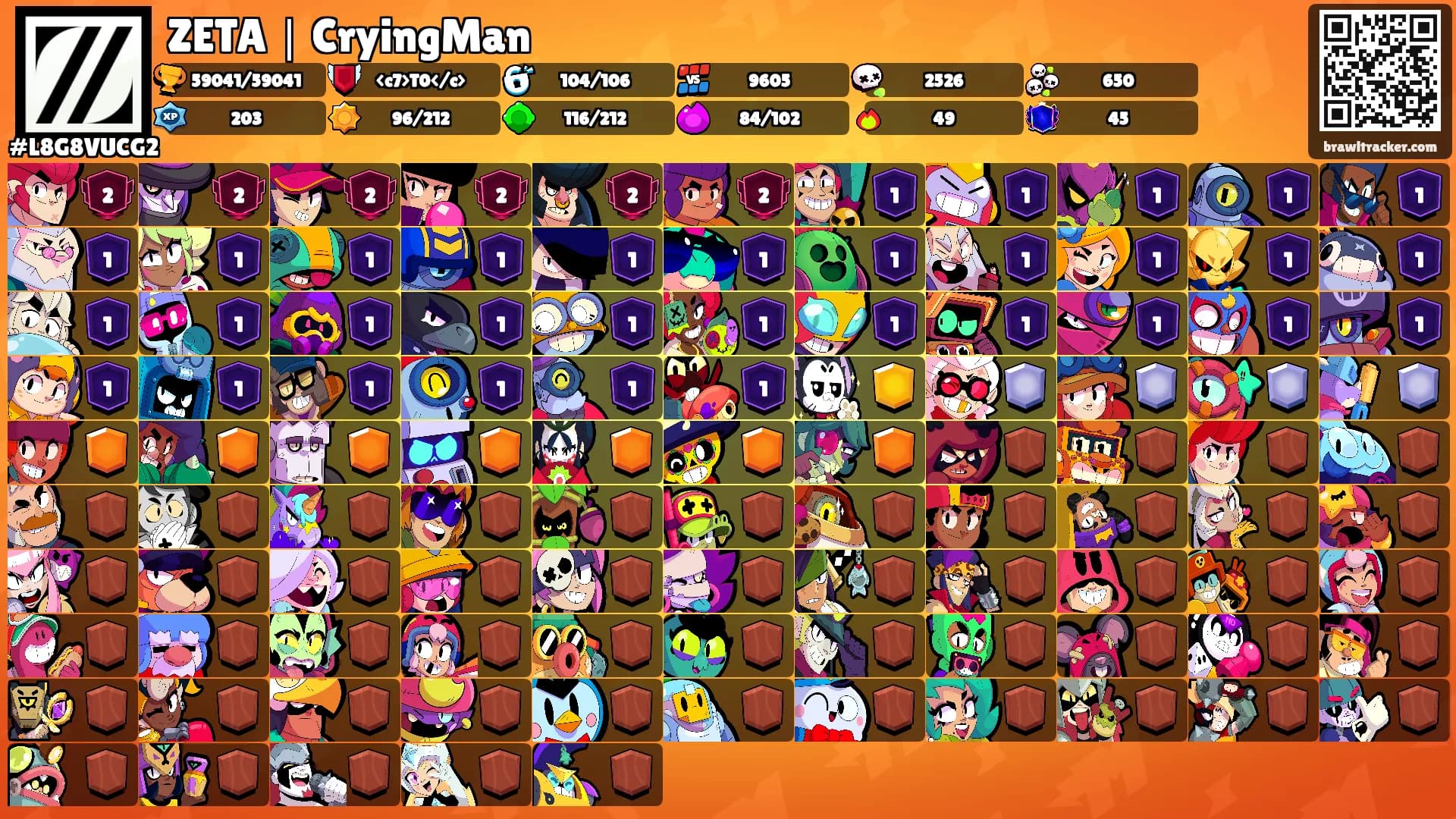 ZETA｜CryingMan's Ranks