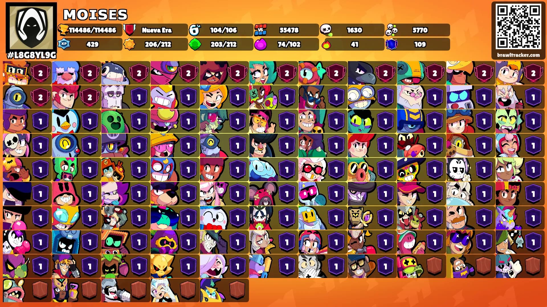 ᴍᴏɪꜱᴇꜱ 🜲's Ranks