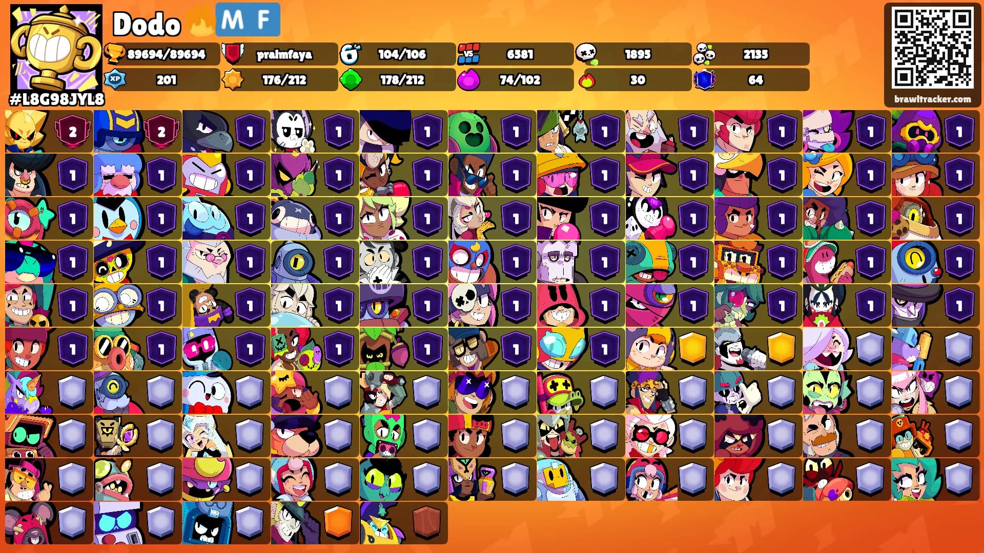 Dodo 🔥🇲🇫's Ranks