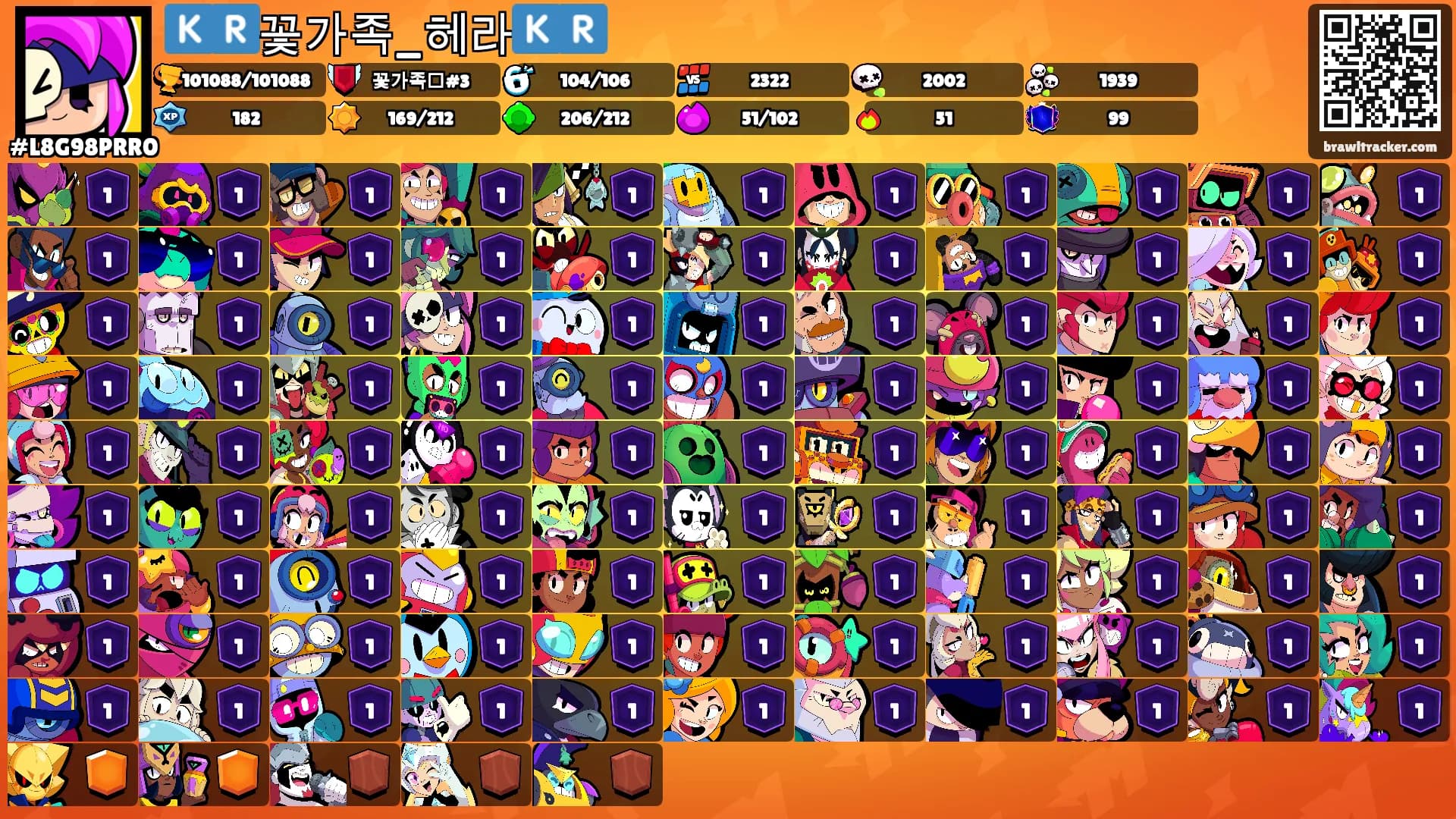 🇰🇷꽃가족_헤라🇰🇷's Ranks
