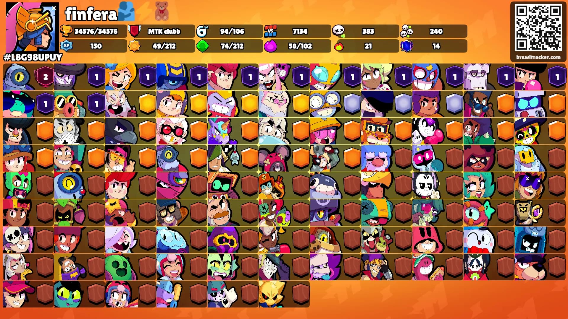 finfera🫂⚡️🧸's Ranks
