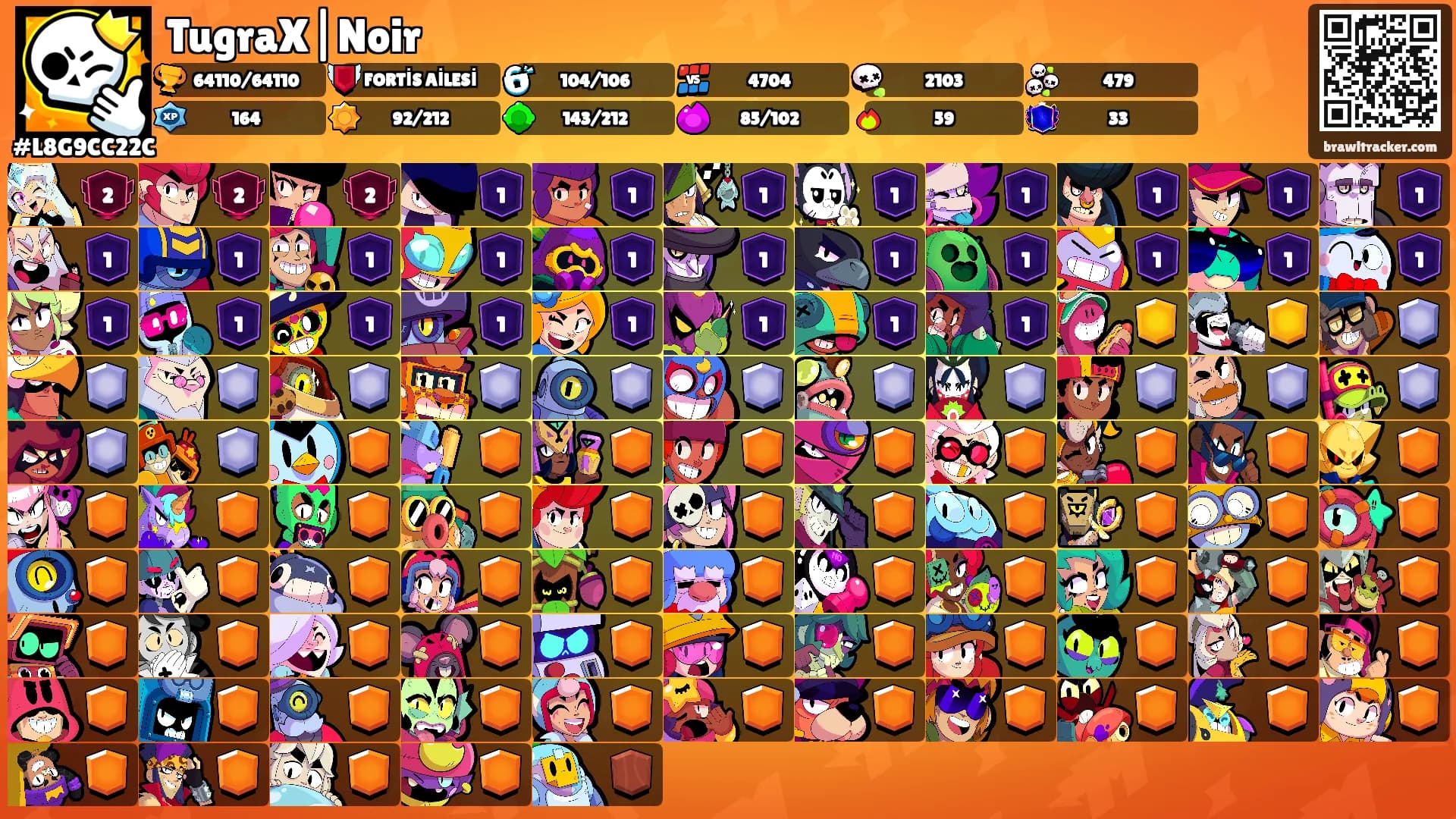 TugraX|Noir's Ranks