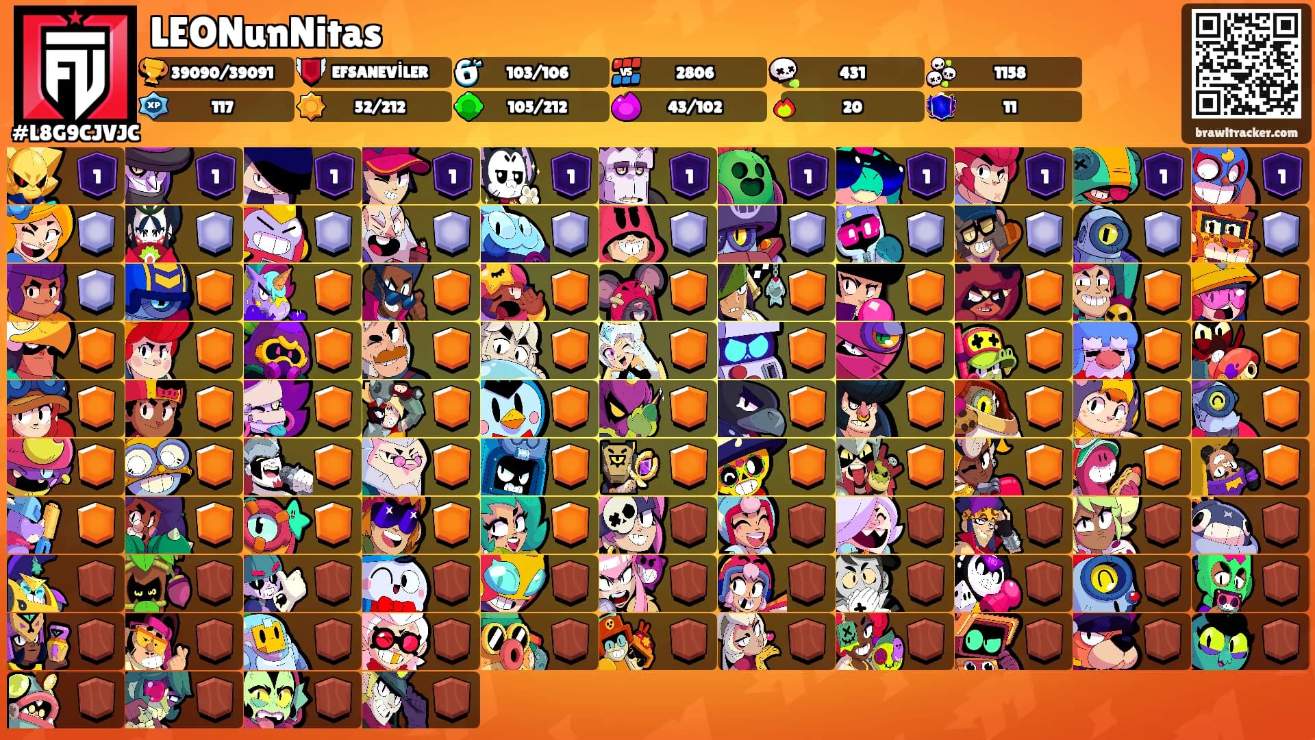 LEONunNitas's Ranks