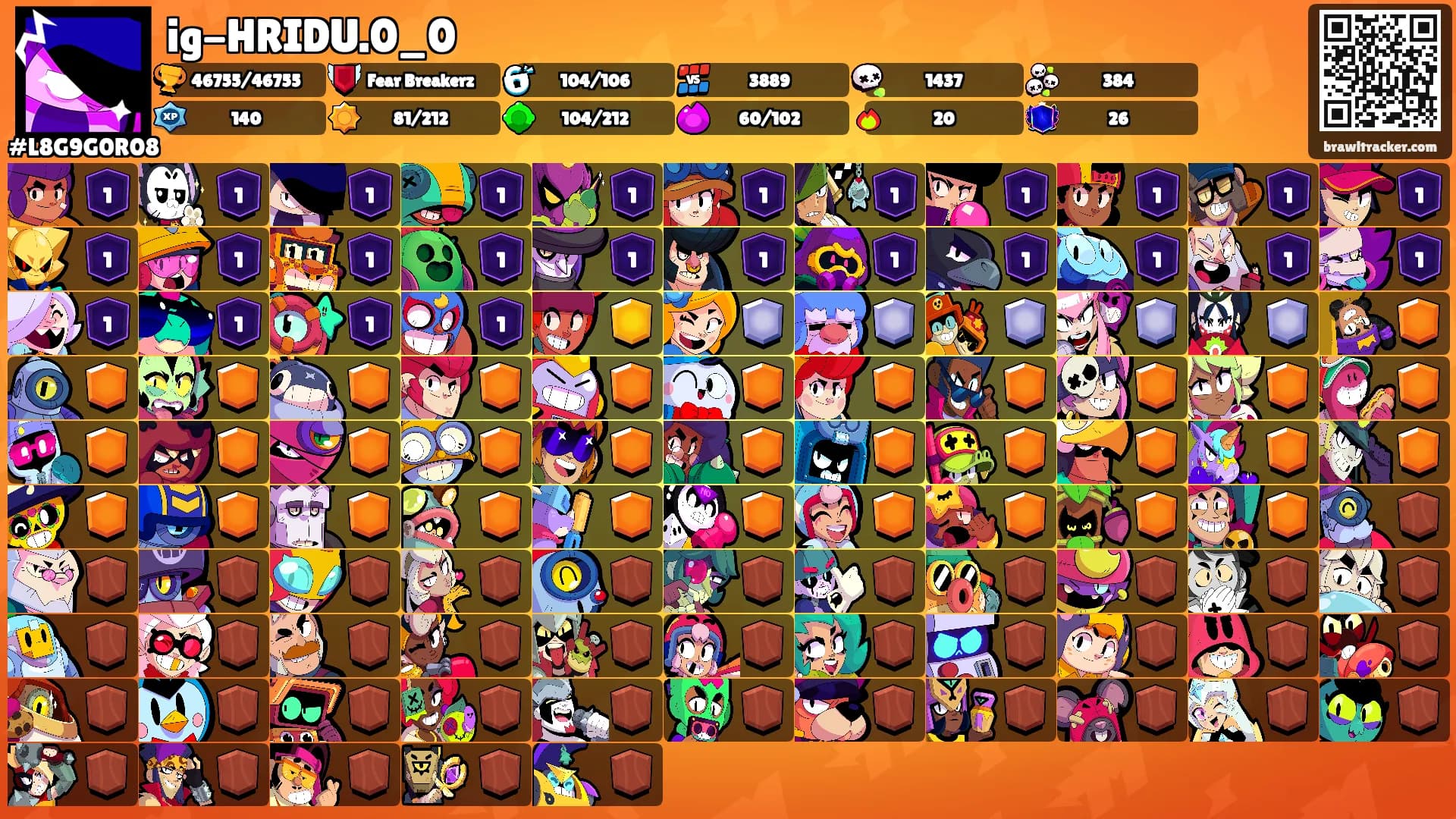 ig-HRIDU.0_0's Ranks