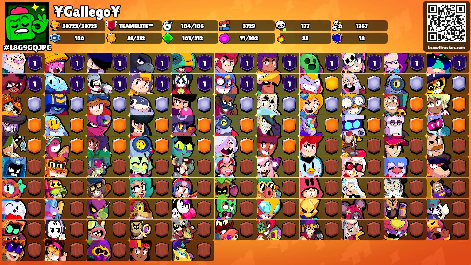 ¥Gallego¥'s Ranks