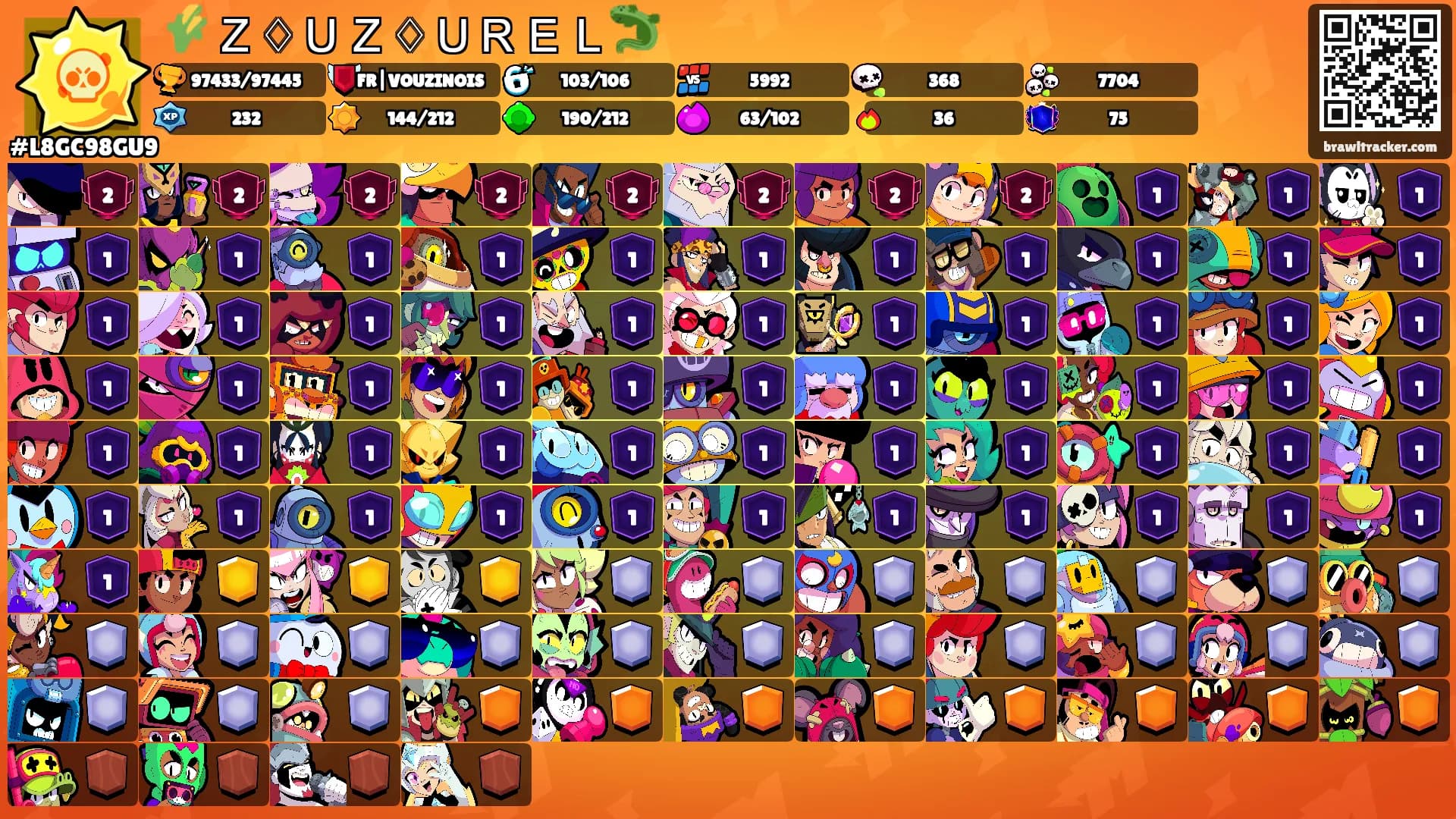 🌾Ｚ♢ＵＺ♢ＵＲＥＬ🦎's Ranks