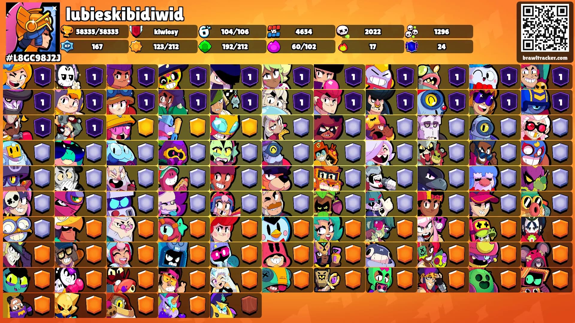 lubieskibidiwid's Ranks