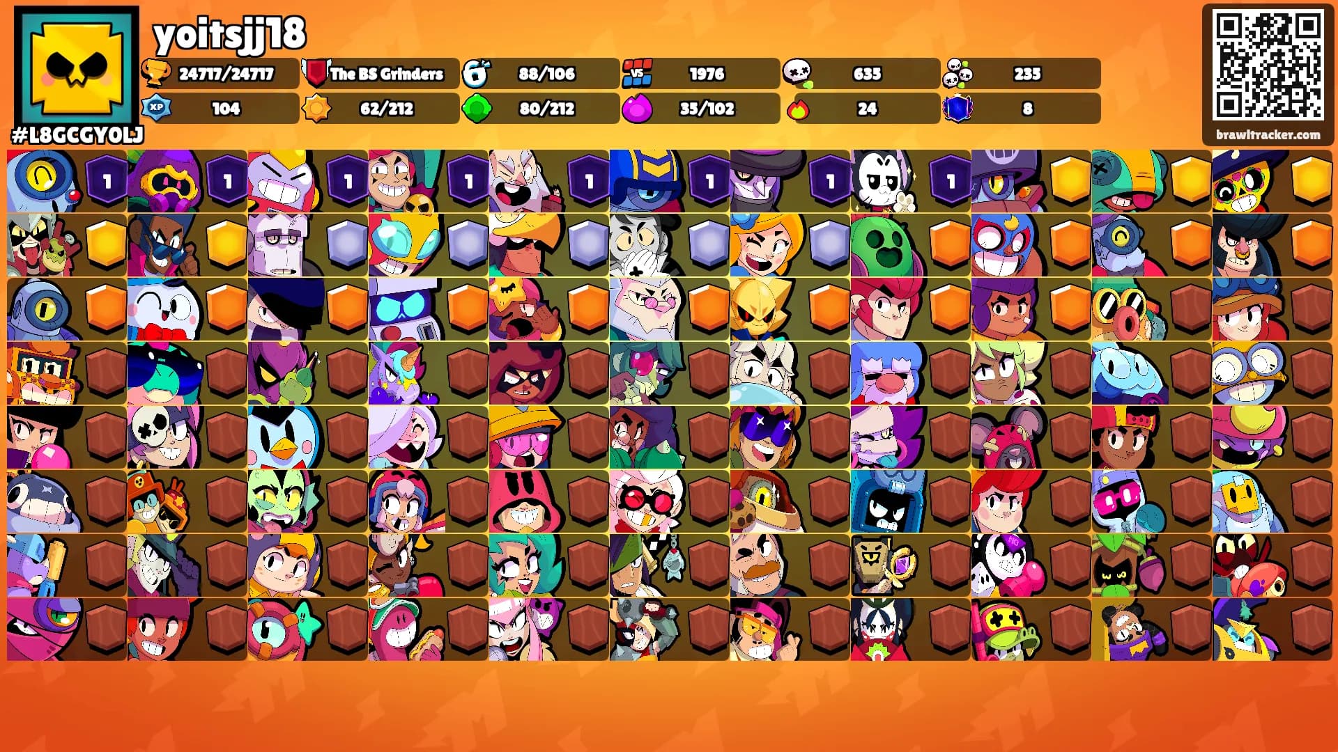 yoitsjj18's Ranks