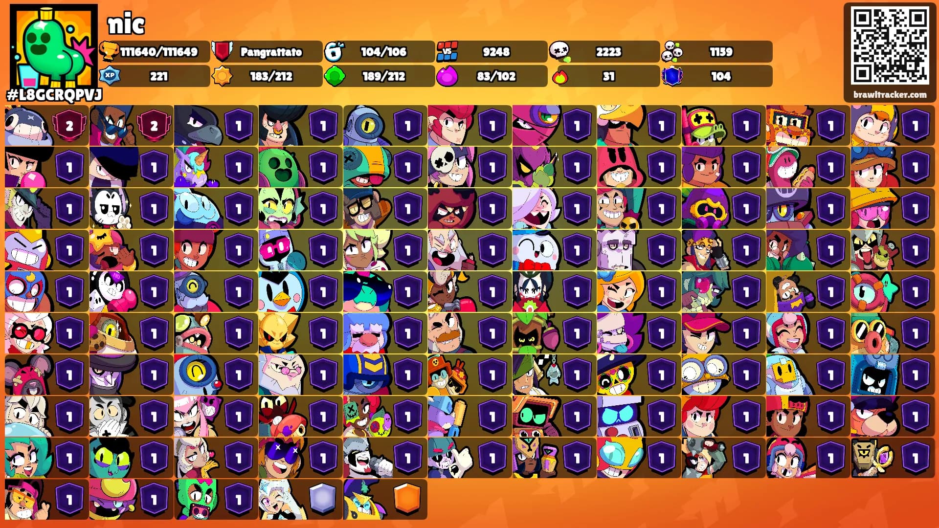 nic's Ranks