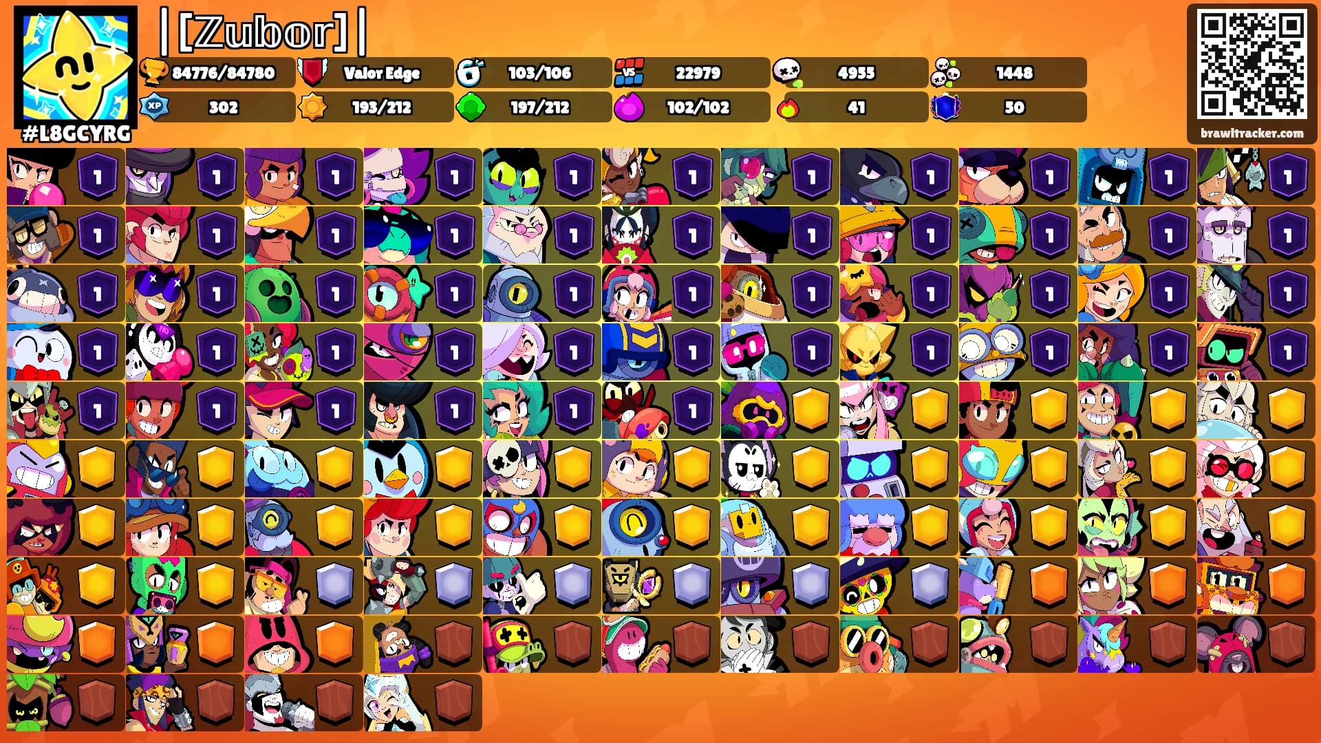 |[ℤ𝕦𝕓𝕠𝕣]|'s Ranks