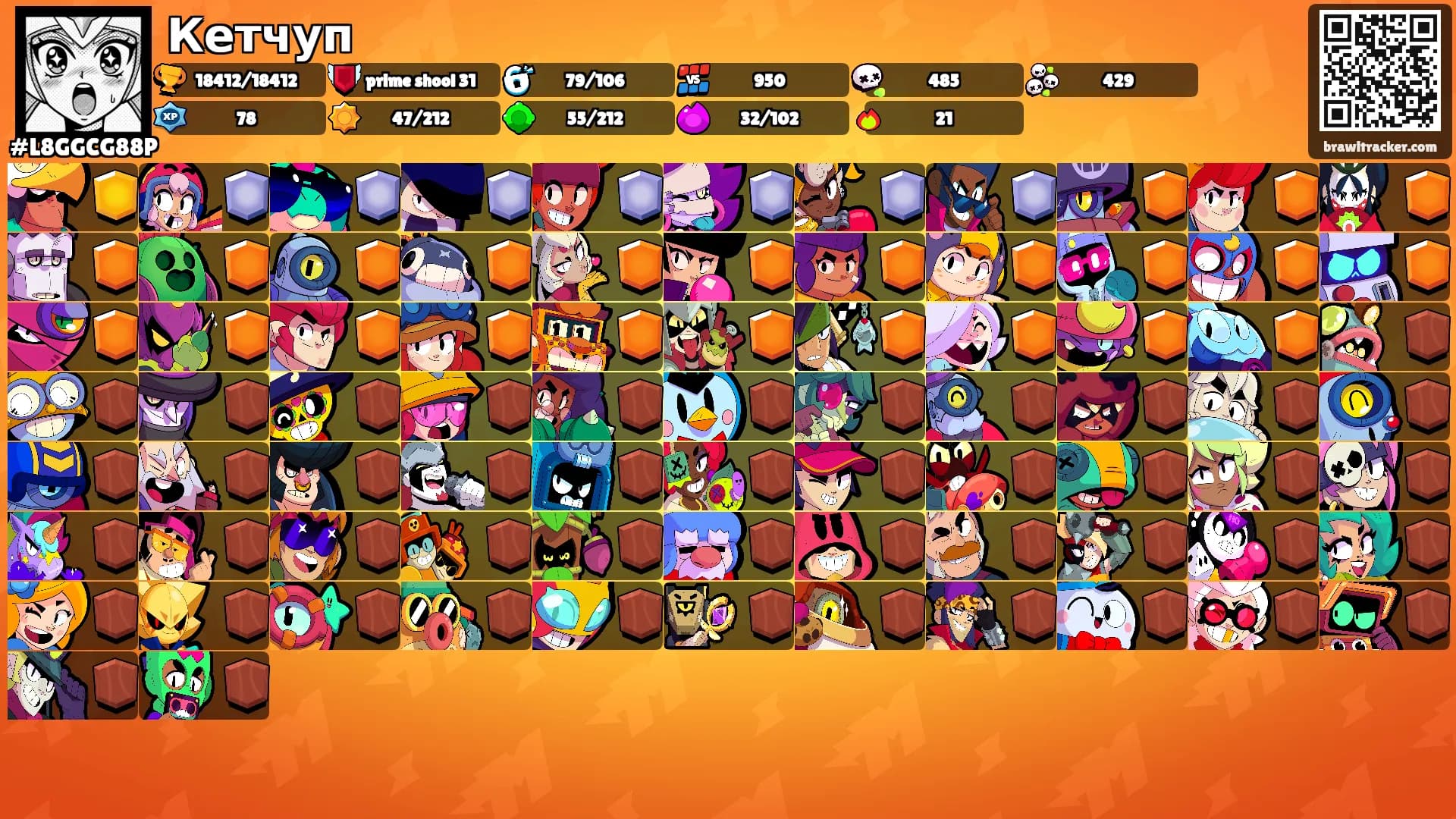 Кетчуп's Ranks