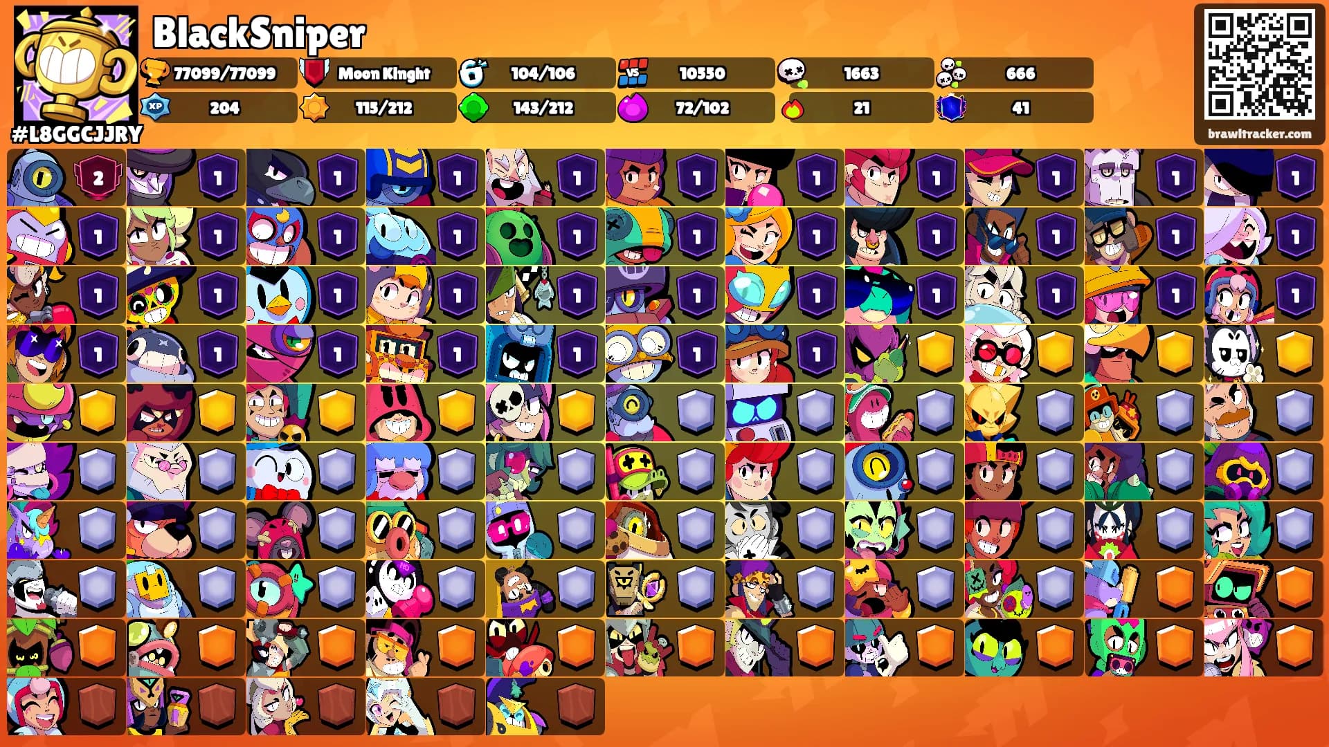 BlackSniper's Ranks