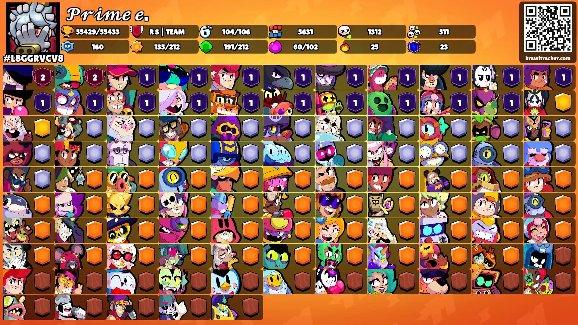 𝓟𝓻𝓲𝓶𝓮 𝓮.'s Ranks