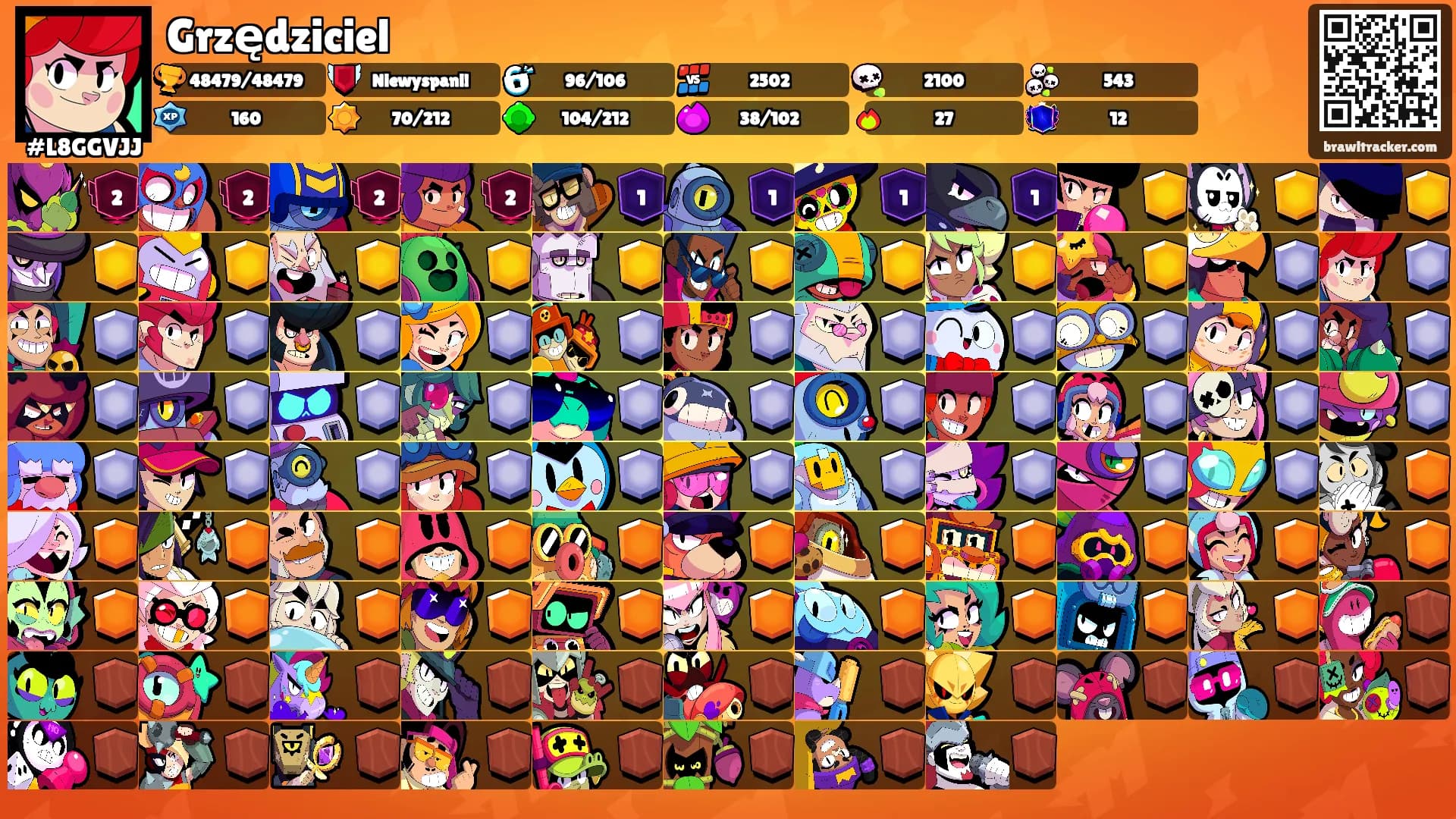 Grzędziciel's Ranks