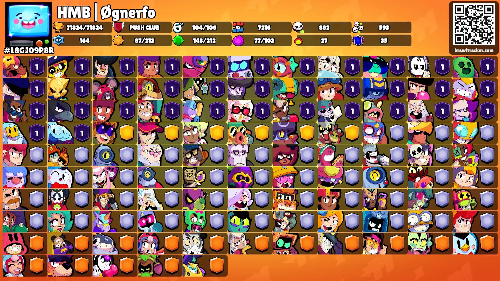 HMB|Øgnerfo's Ranks