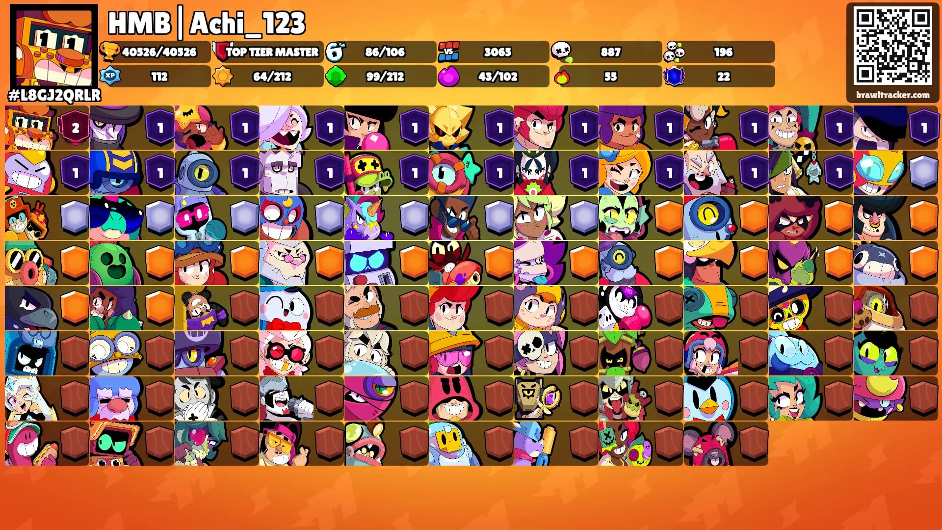 HMB|Achi_123's Ranks