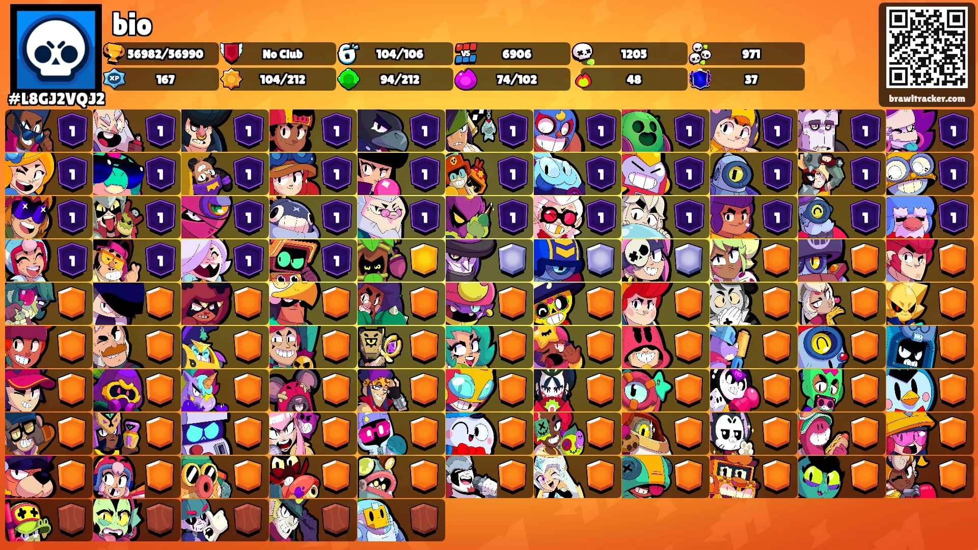 bio's Ranks